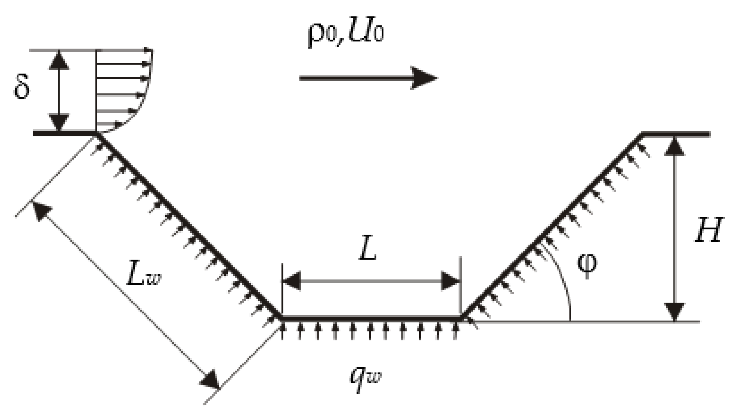 Energies 14 01005 g017