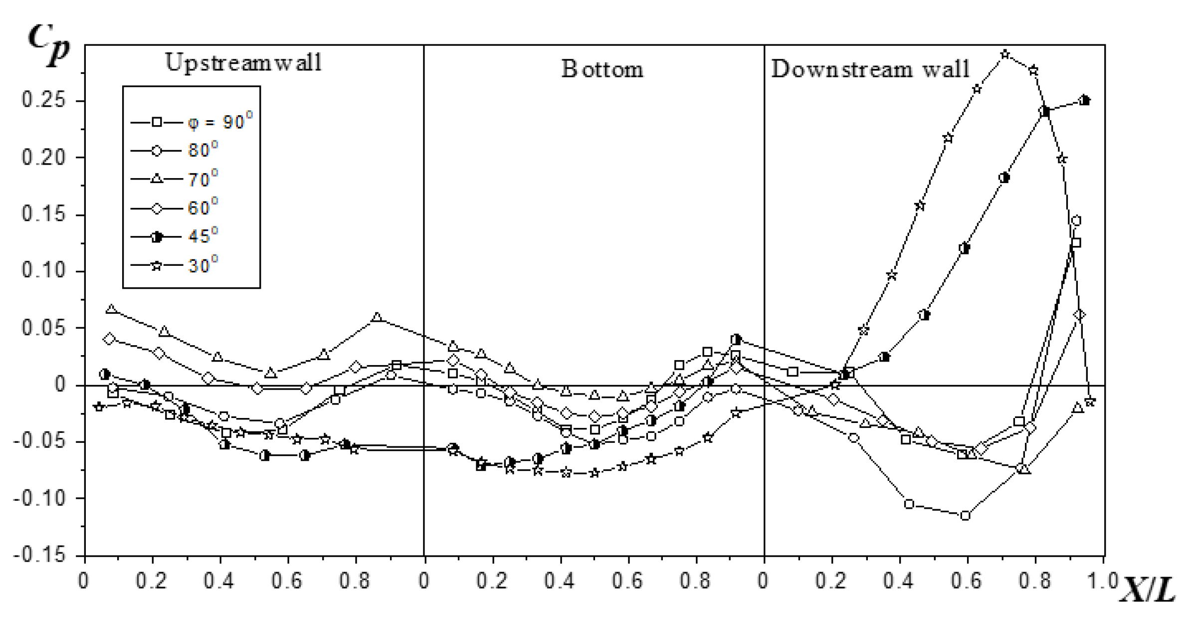 Energies 14 01005 g018