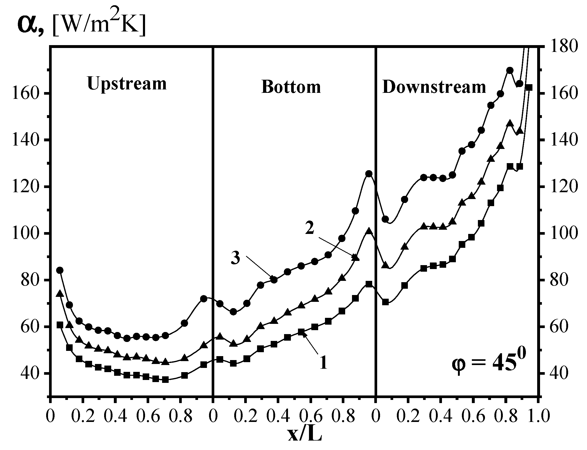 Energies 14 01005 g019