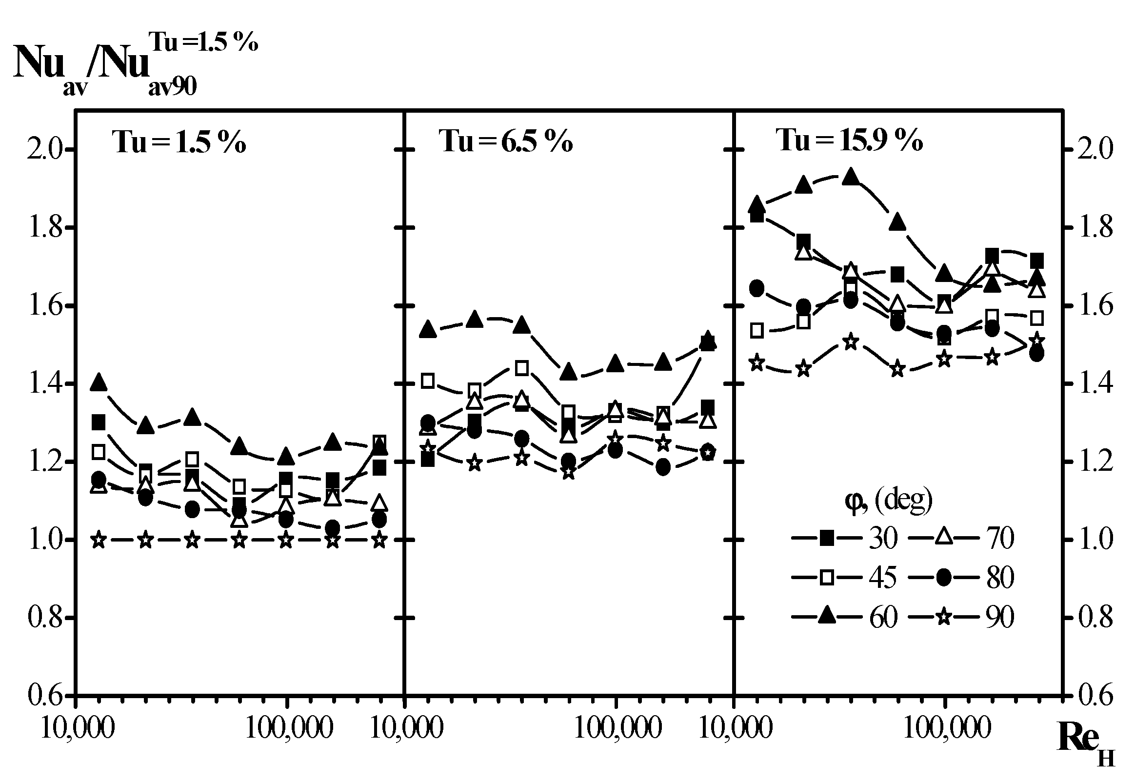 Energies 14 01005 g020