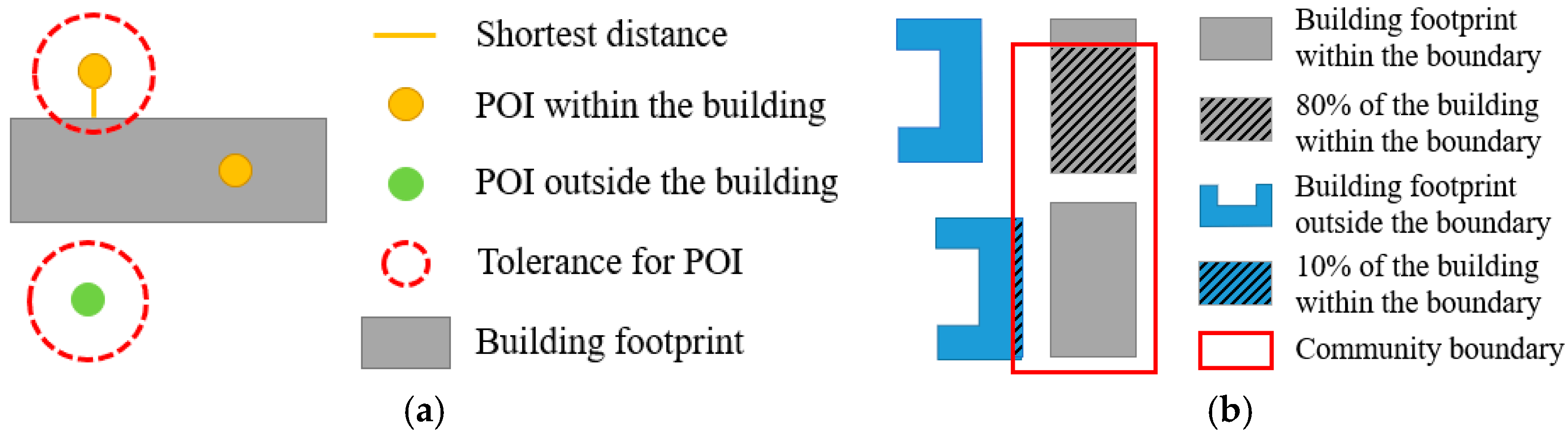 Energies 14 01049 g003