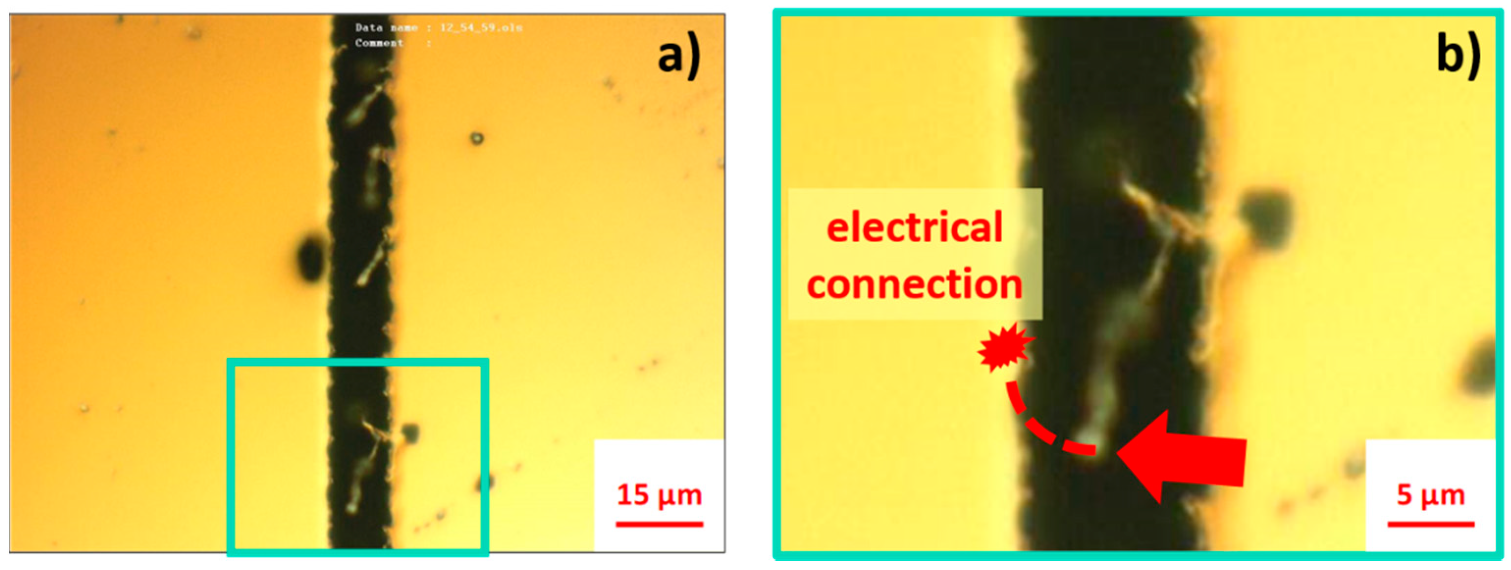 Energies 14 01069 g007