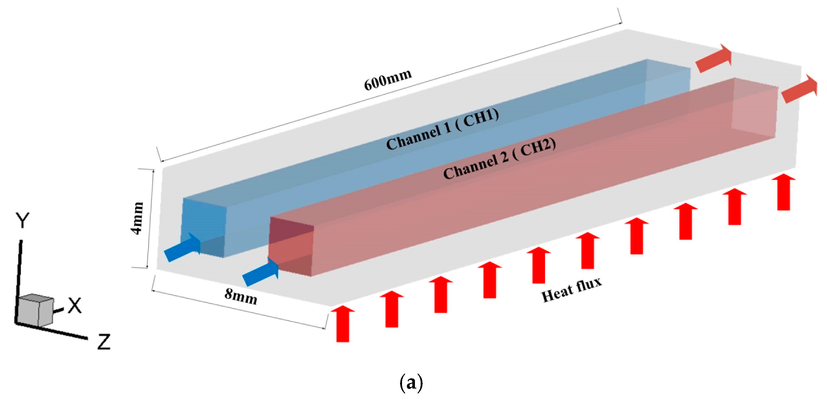 Energies 14 01071 g002a