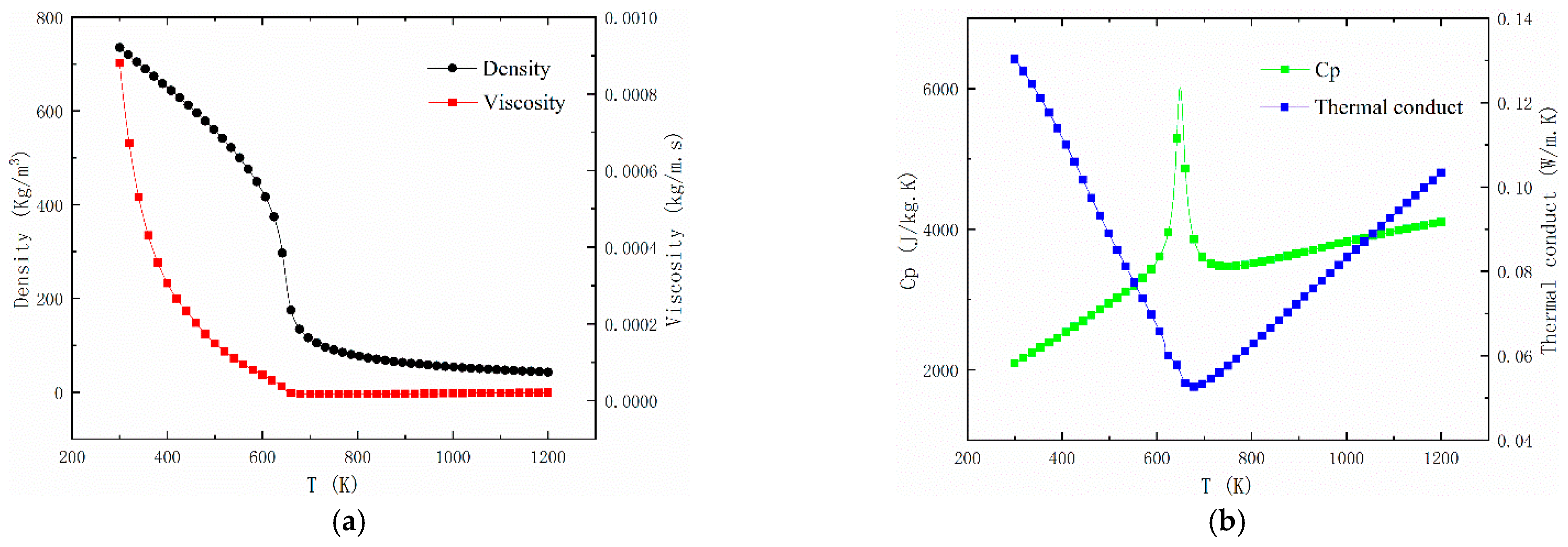 Energies 14 01071 g004
