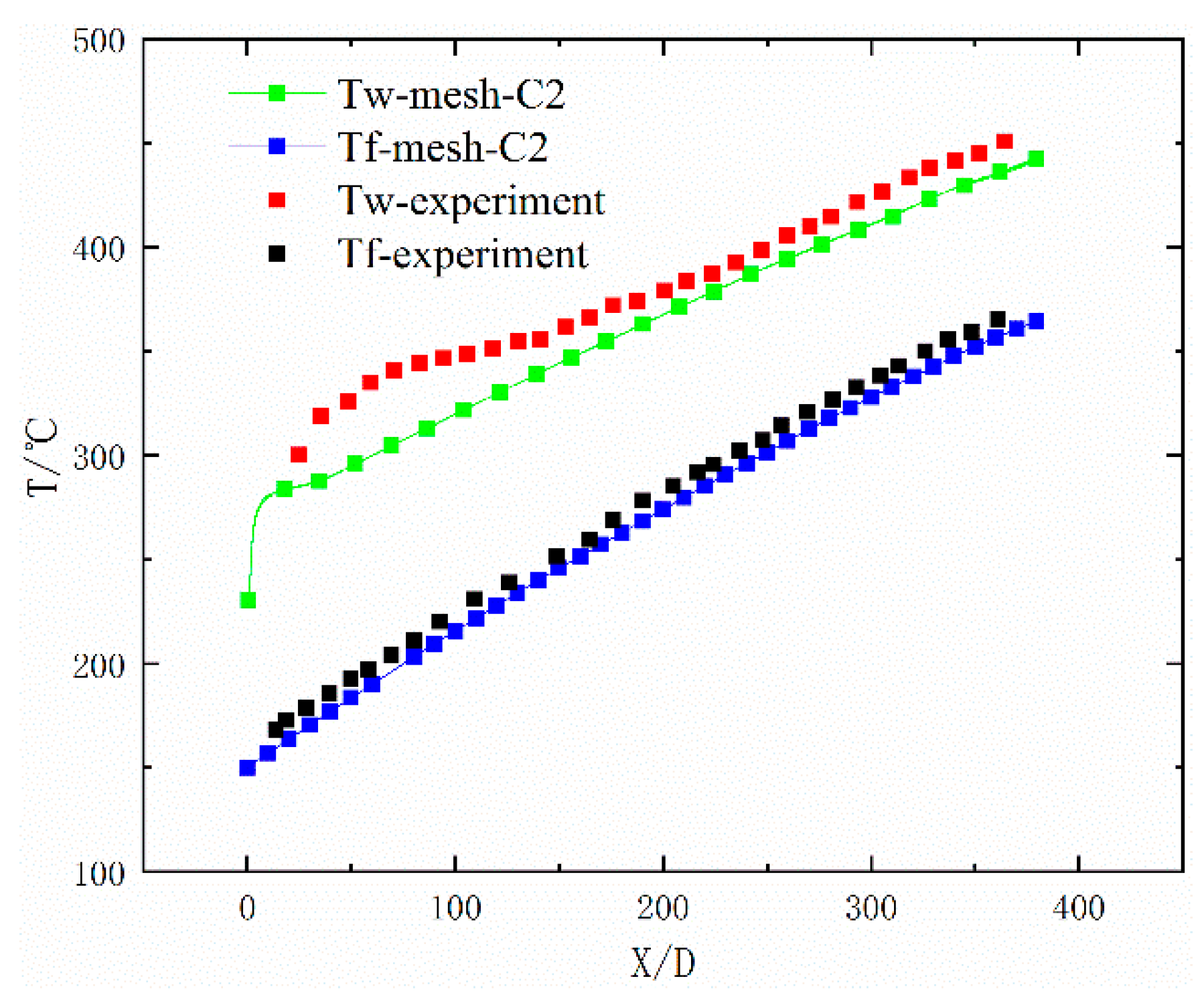 Energies 14 01071 g006