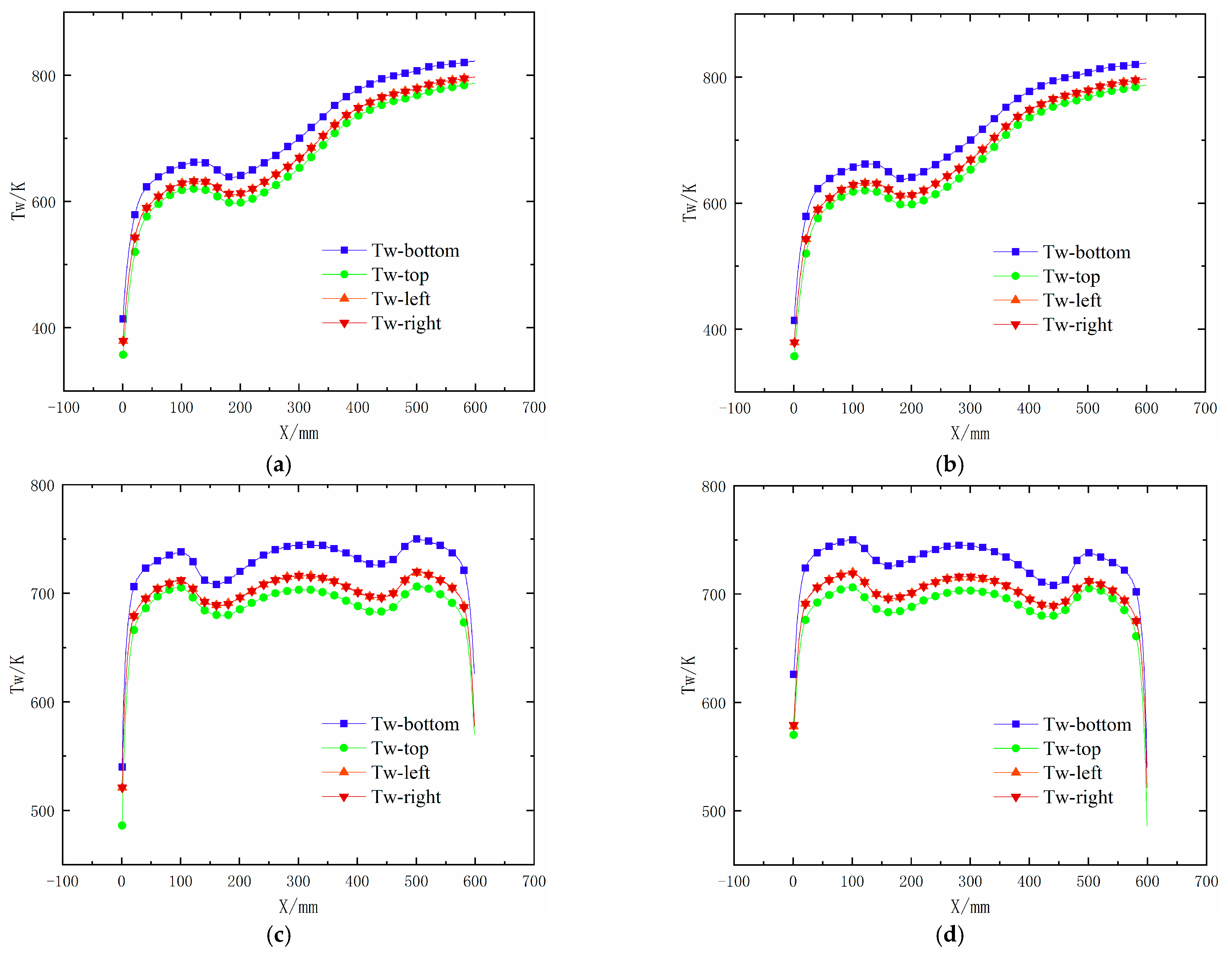 Energies 14 01071 g007