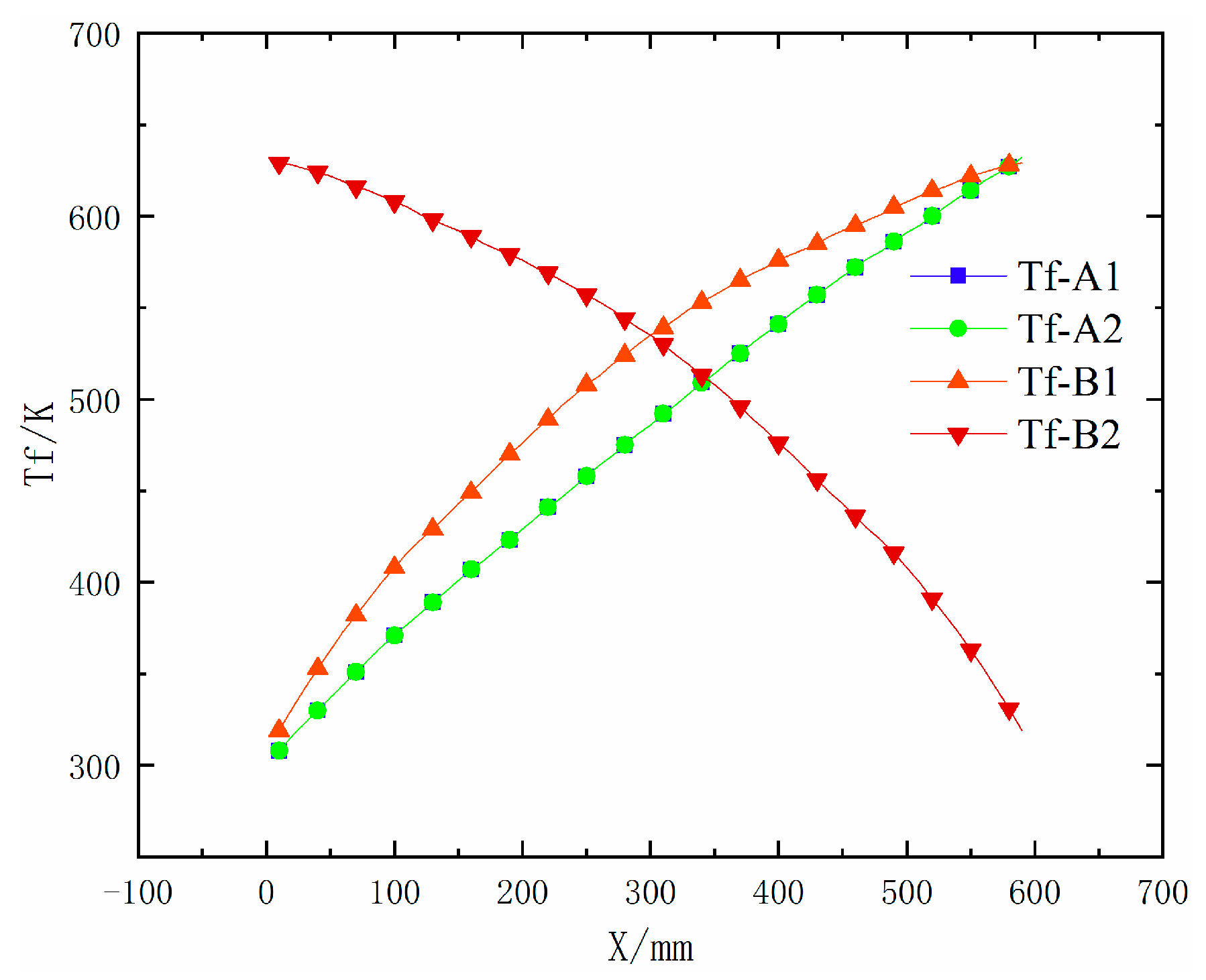 Energies 14 01071 g009
