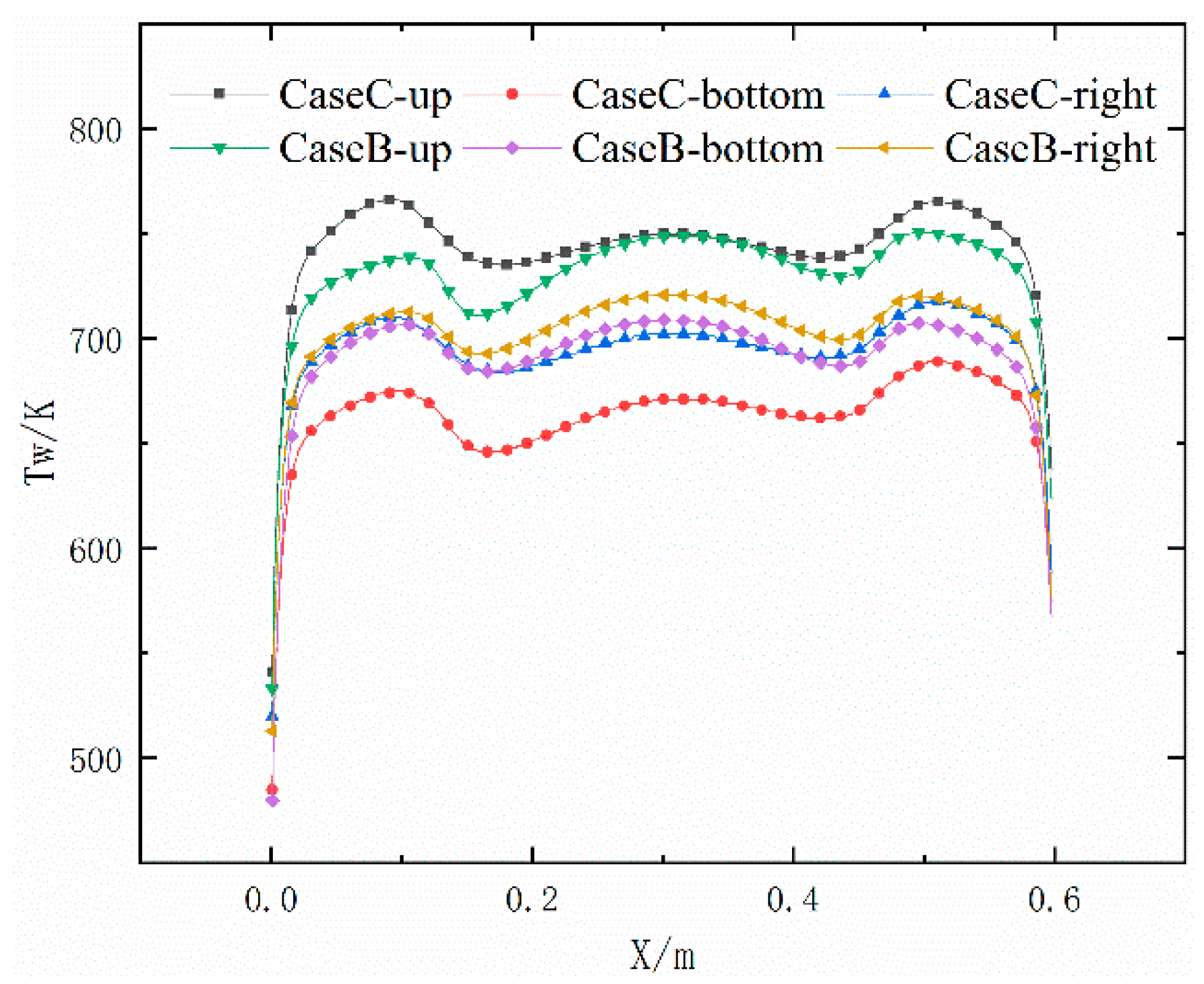 Energies 14 01071 g014