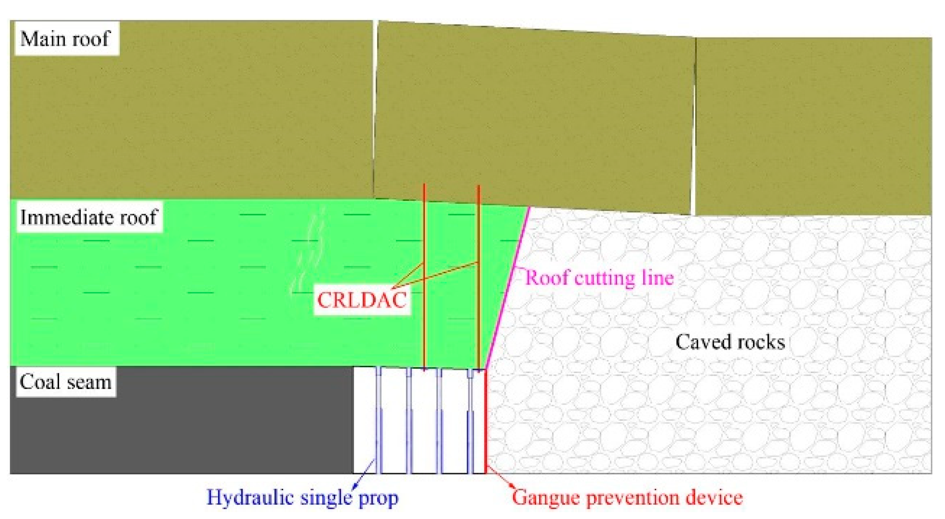 Energies 14 01237 g001