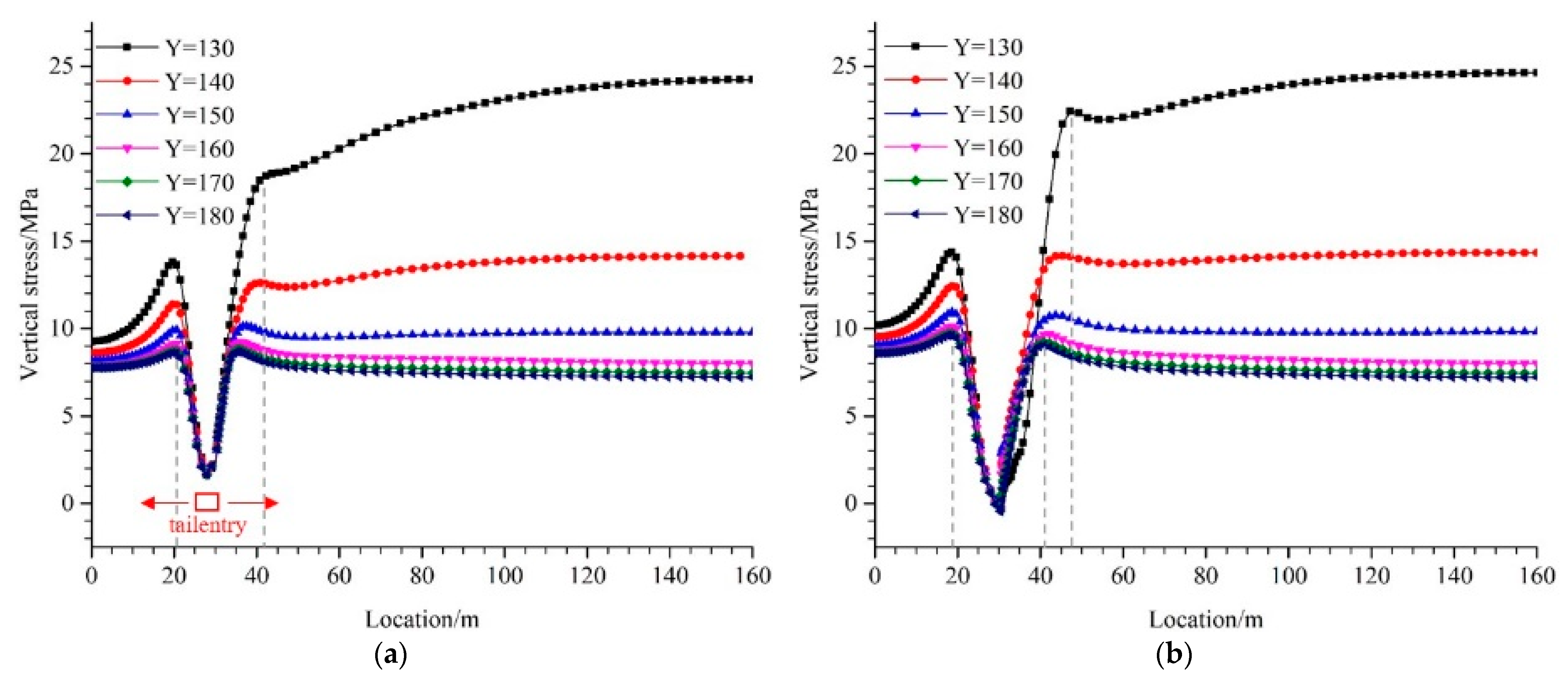 Energies 14 01237 g009