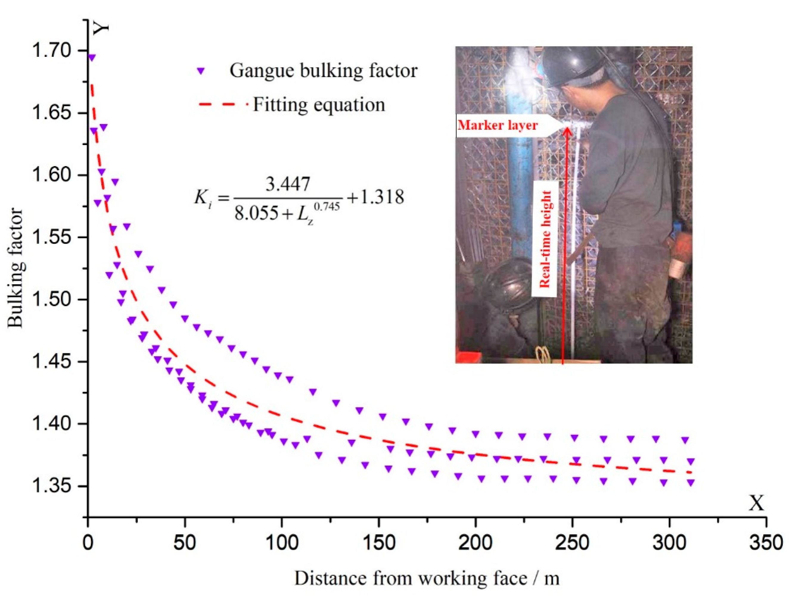 Energies 14 01237 g013