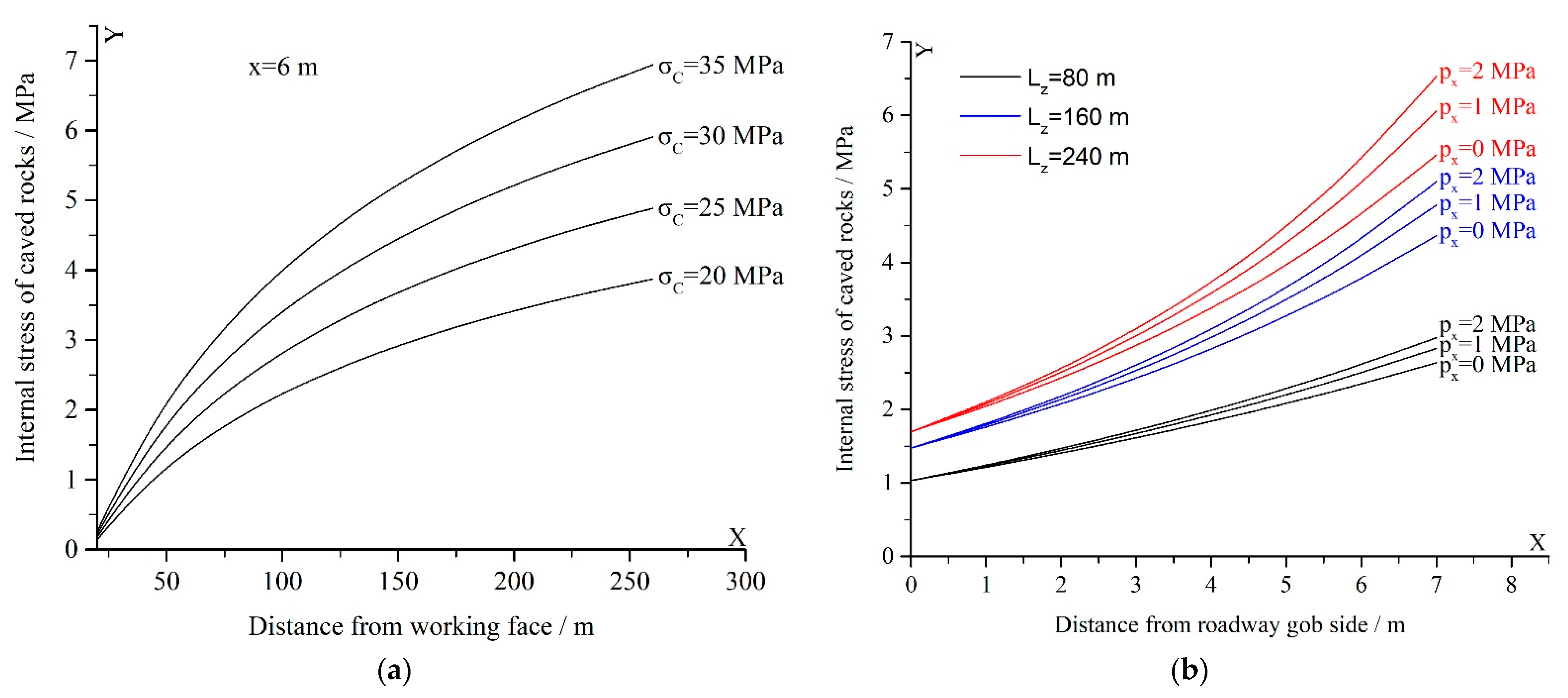 Energies 14 01237 g015