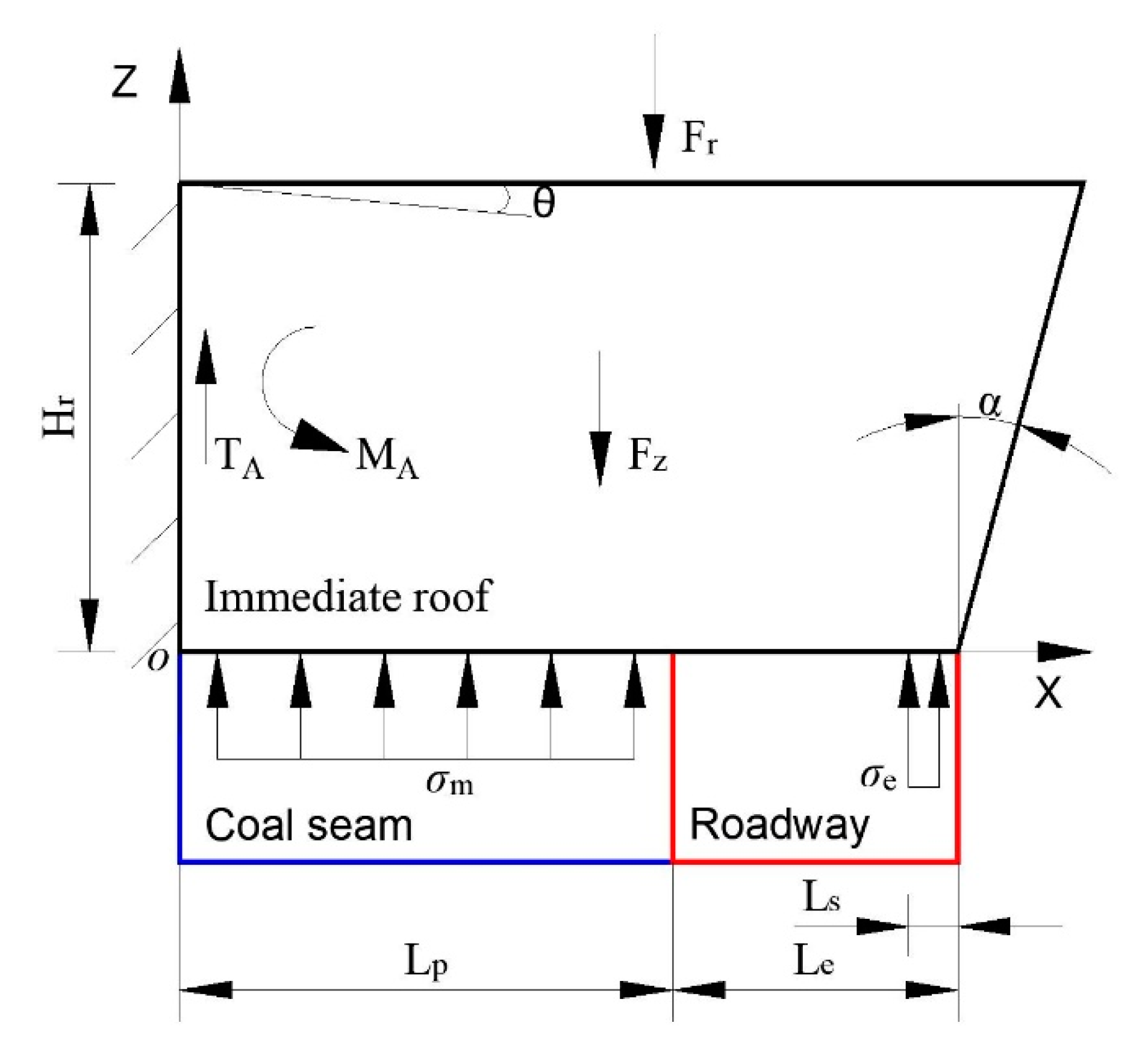 Energies 14 01237 g016