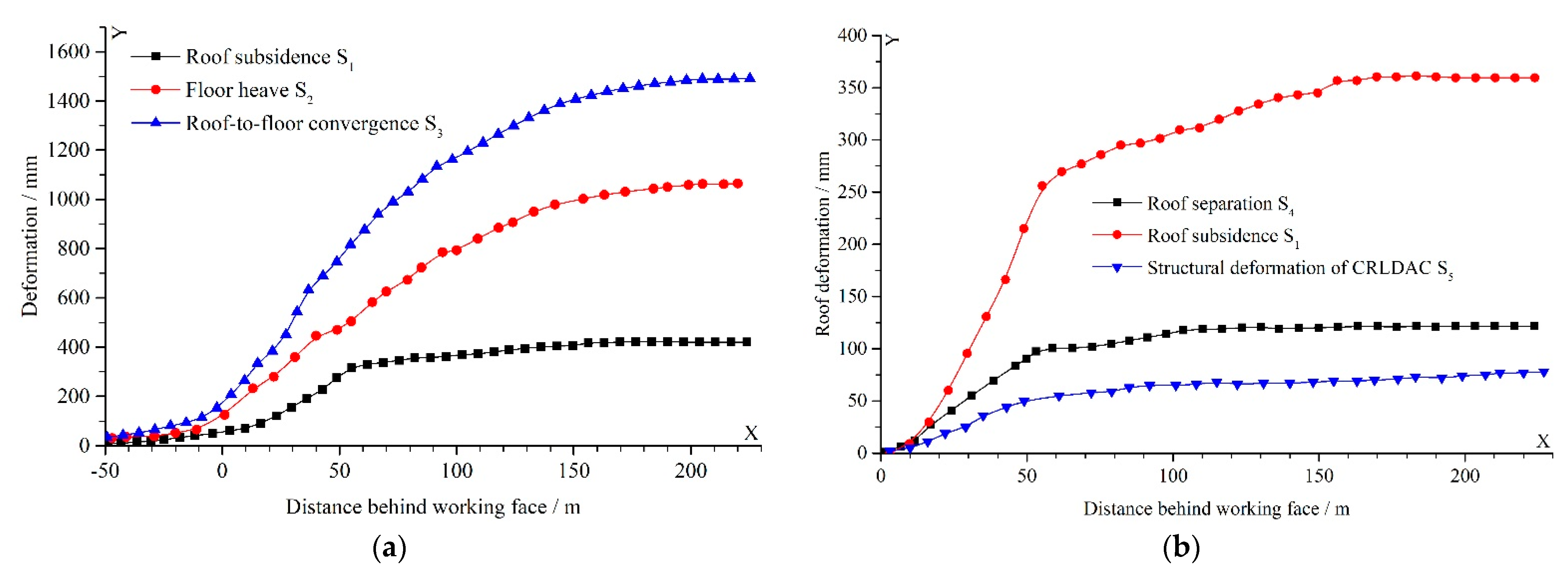 Energies 14 01237 g021
