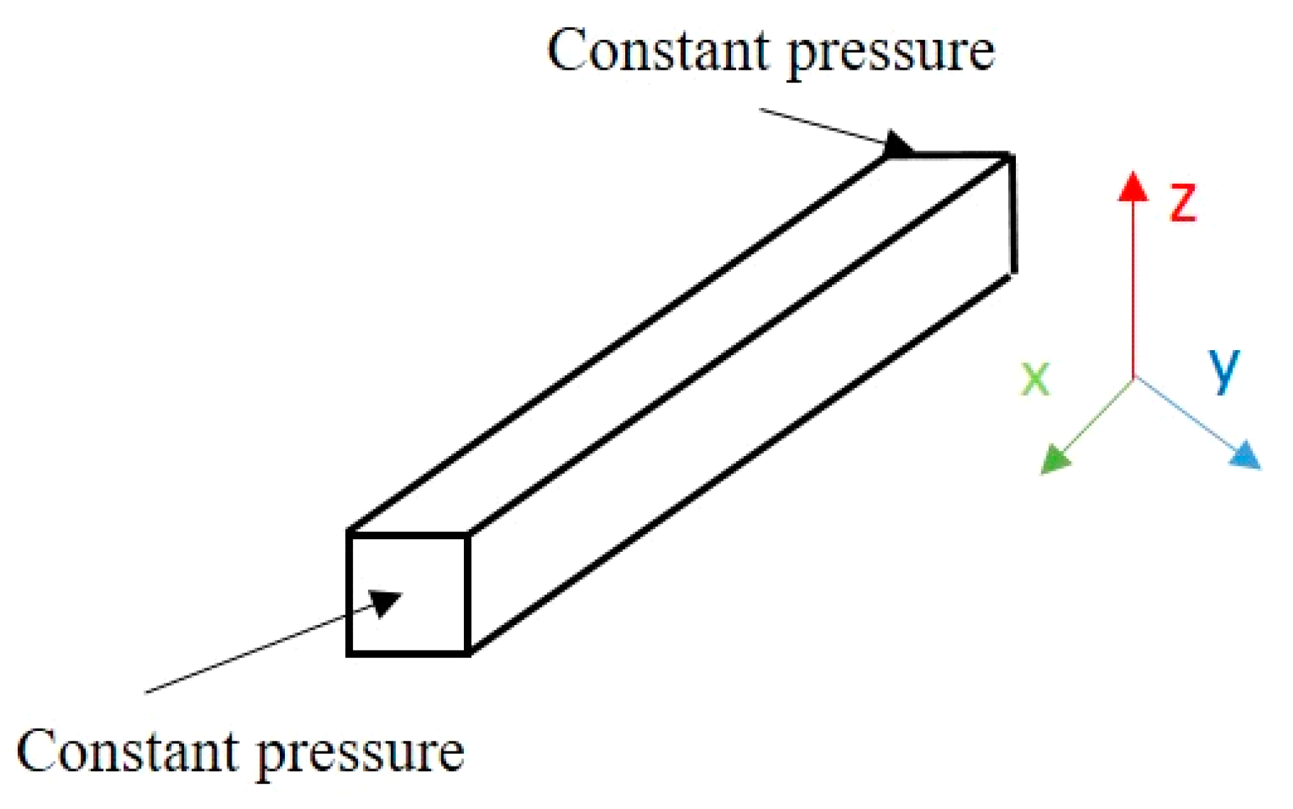Energies 14 01315 g002