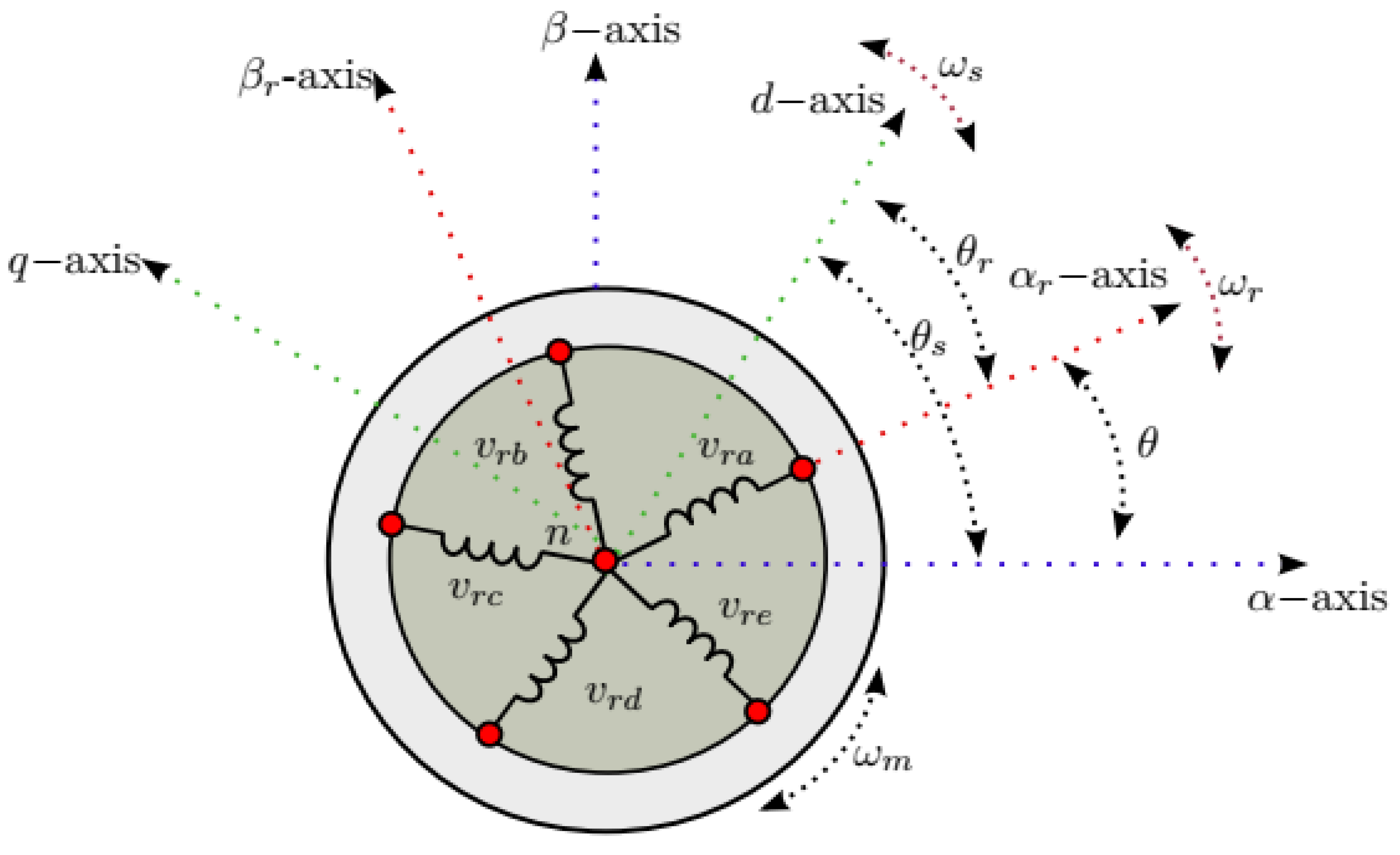 Energies 14 01317 g002