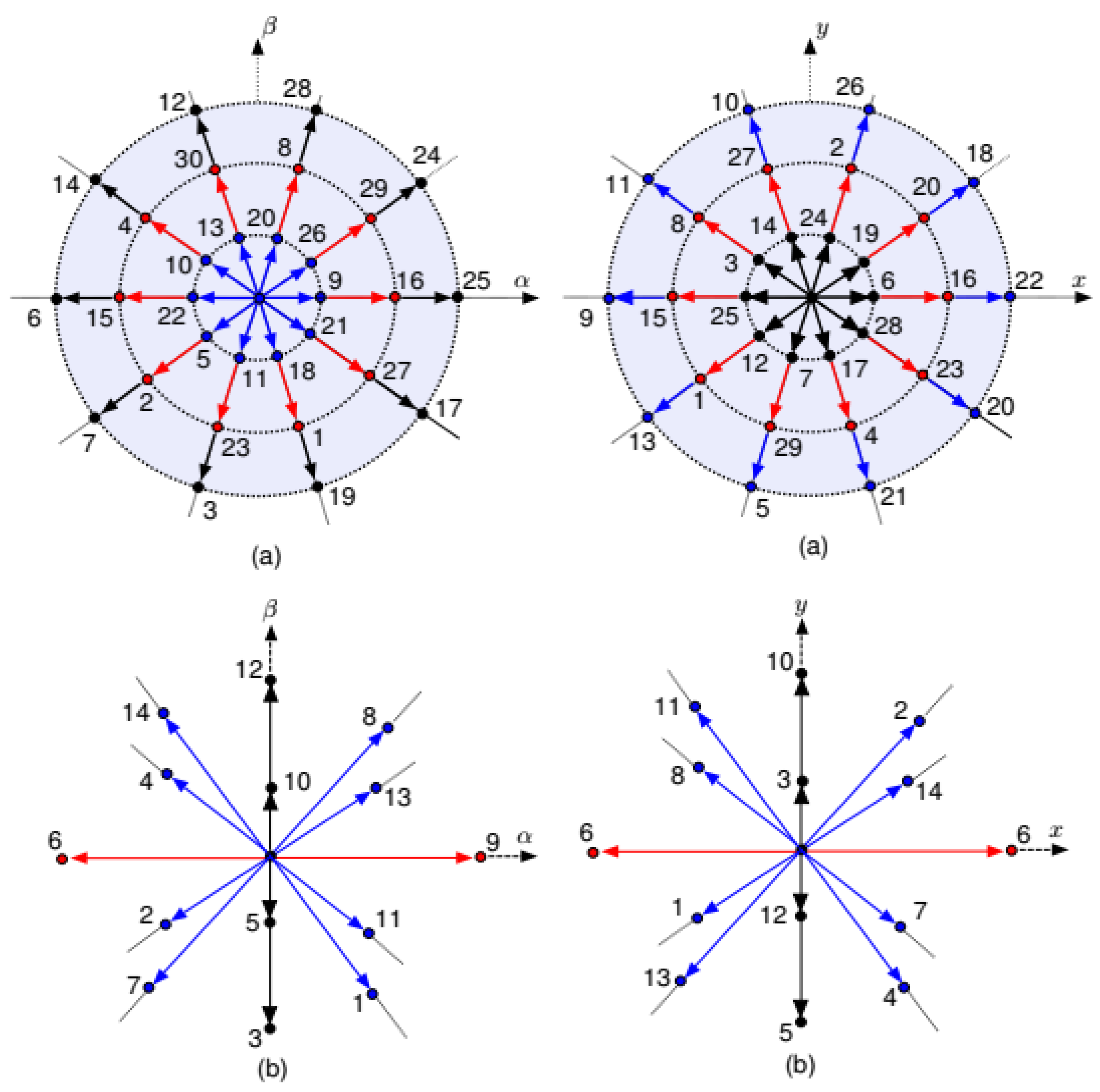 Energies 14 01317 g005