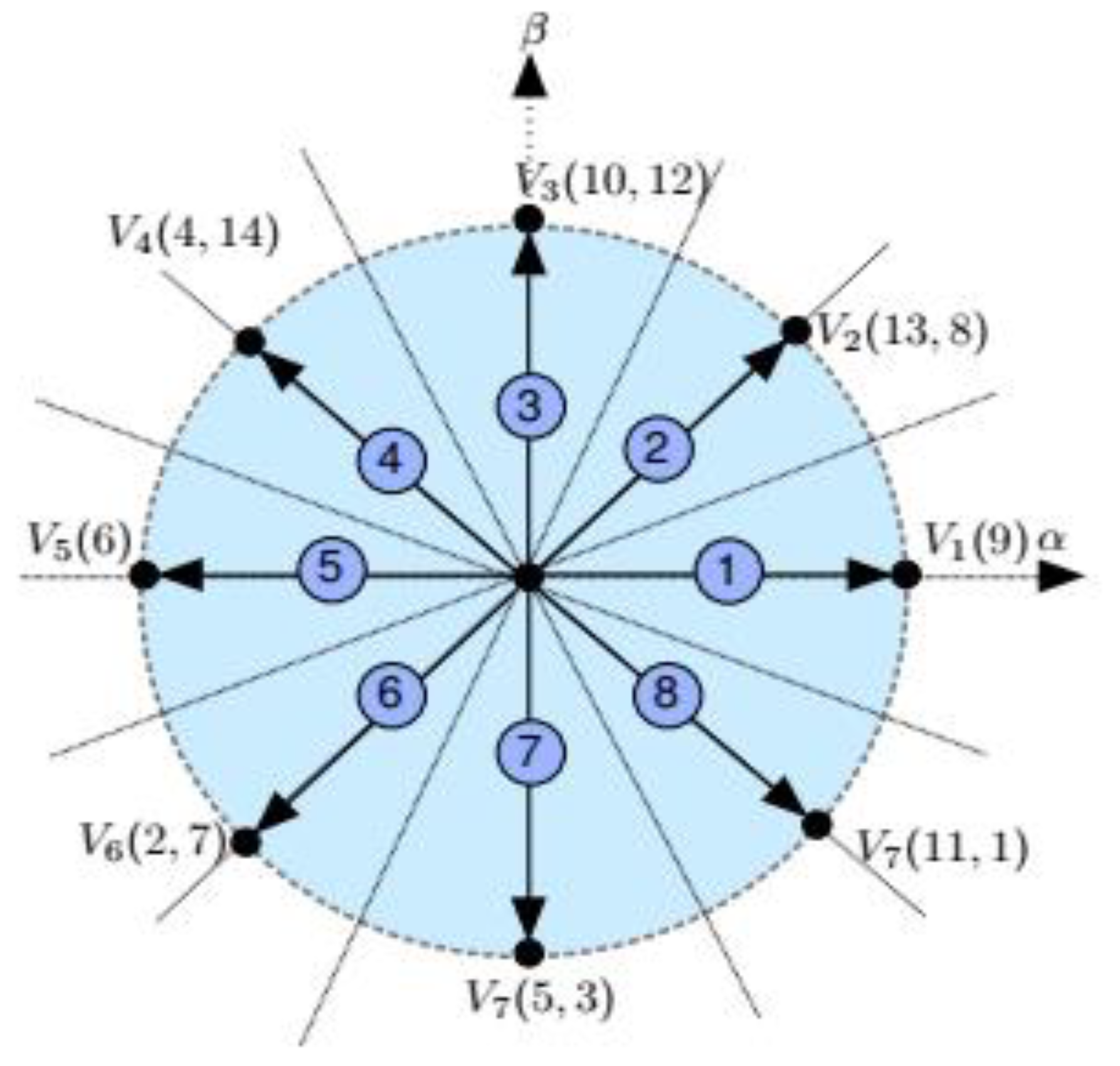 Energies 14 01317 g006