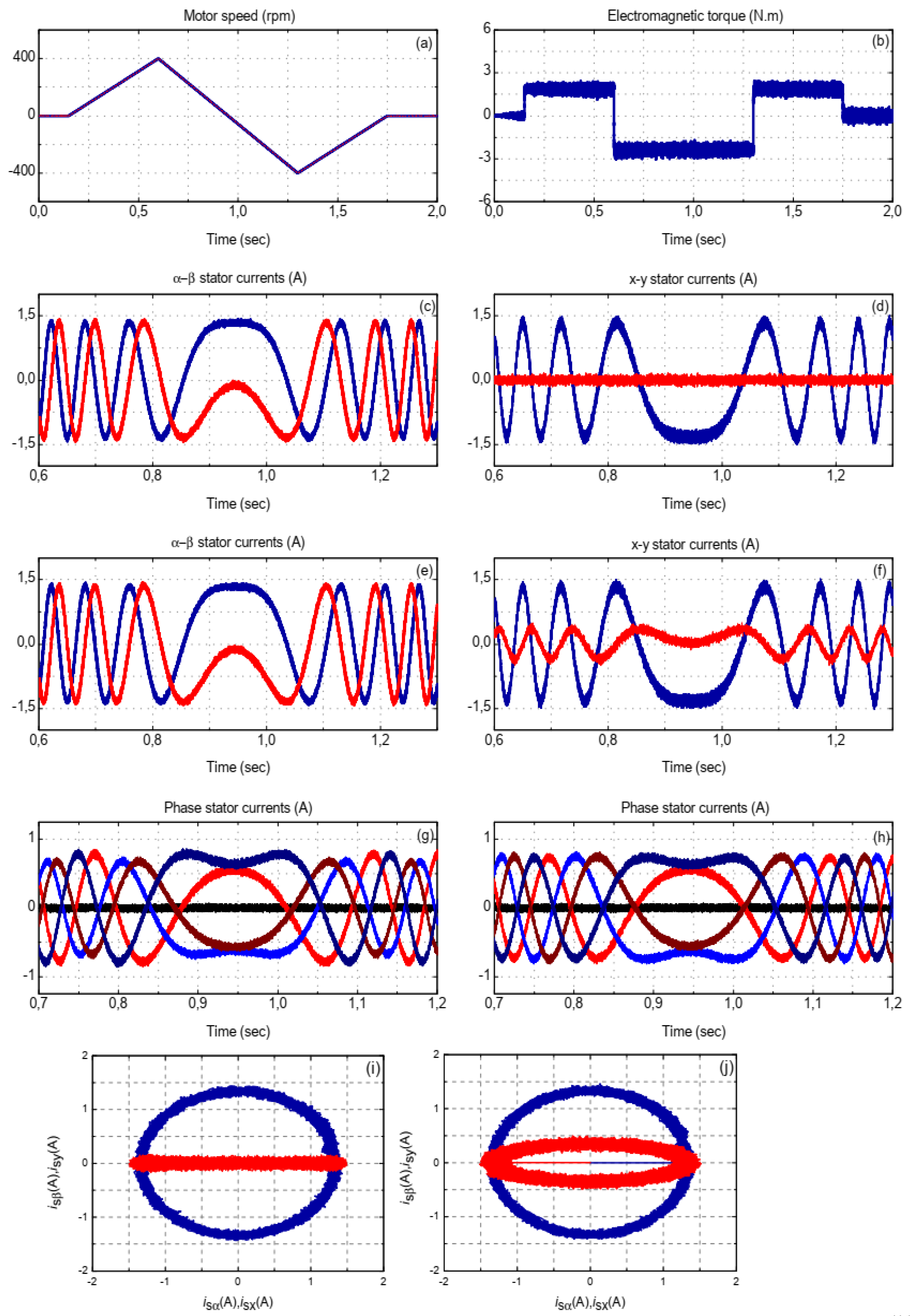 Energies 14 01317 g008