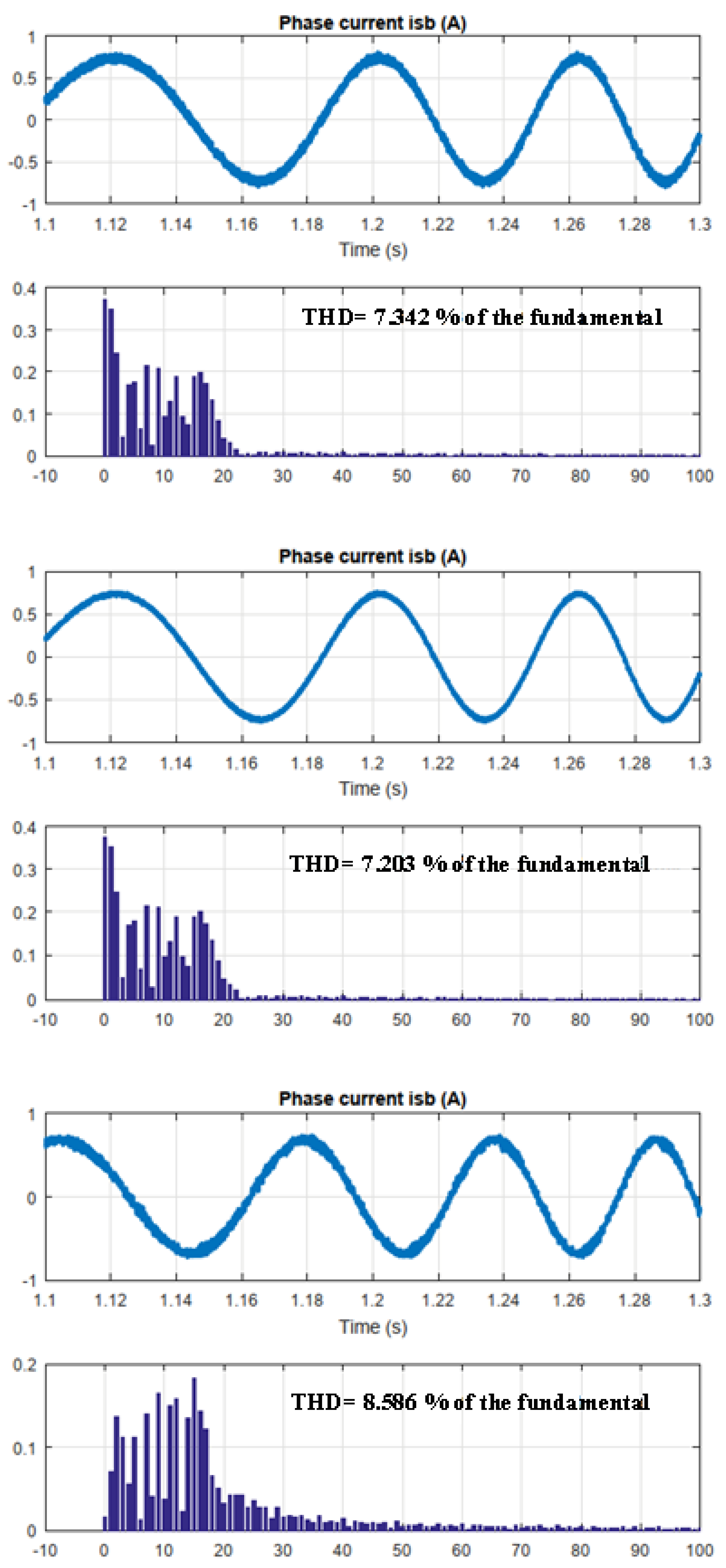 Energies 14 01317 g012