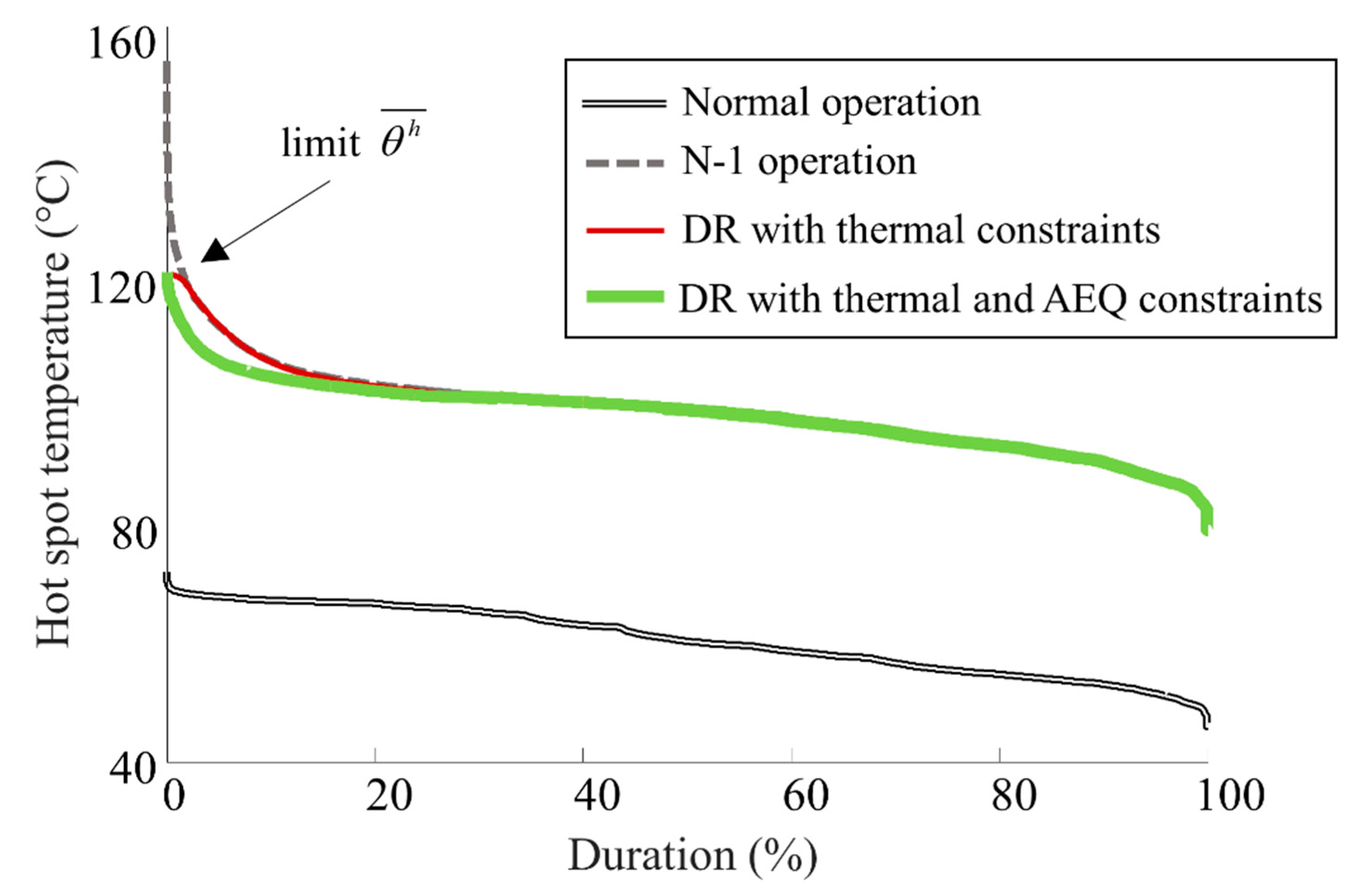 Energies 14 01378 g016