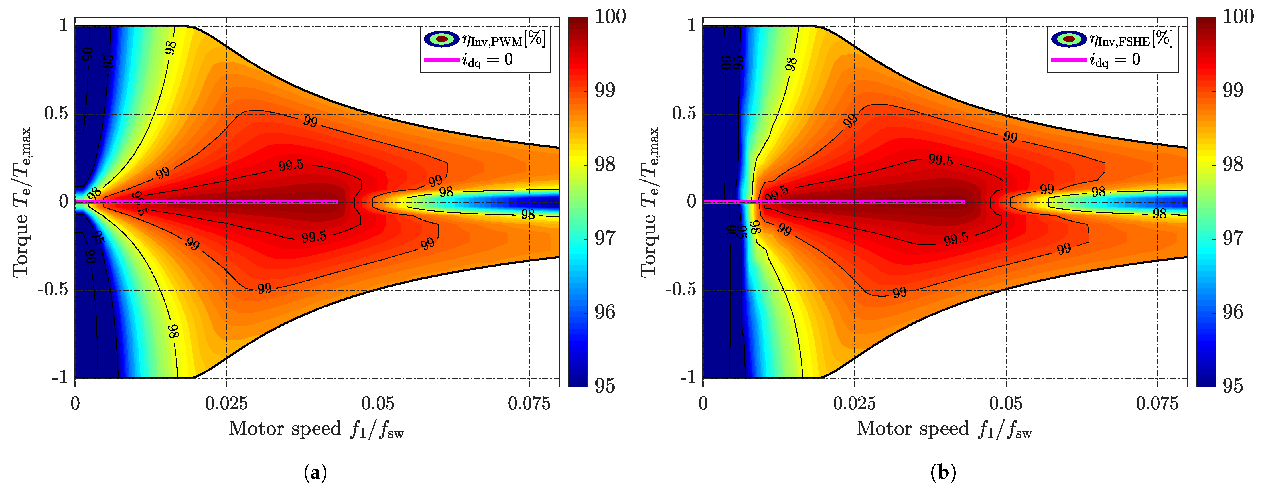 Energies 14 01424 g012