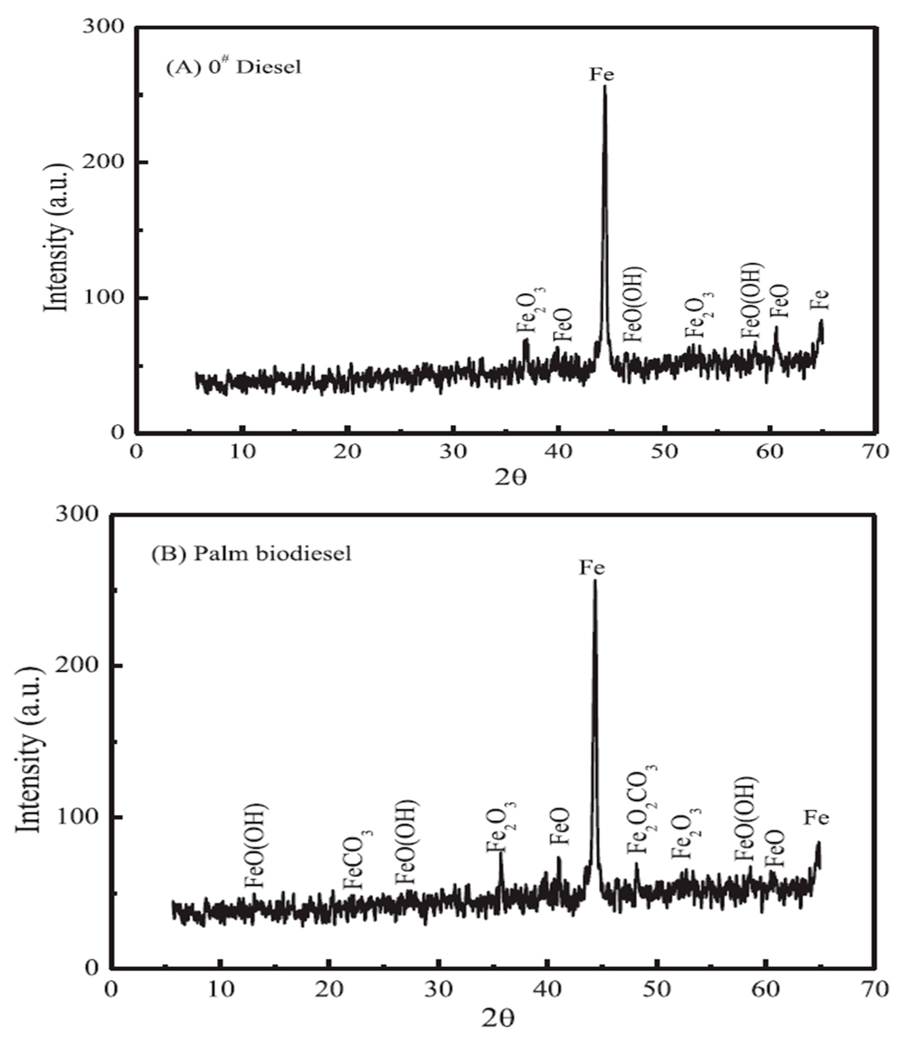 Energies 14 01440 g011