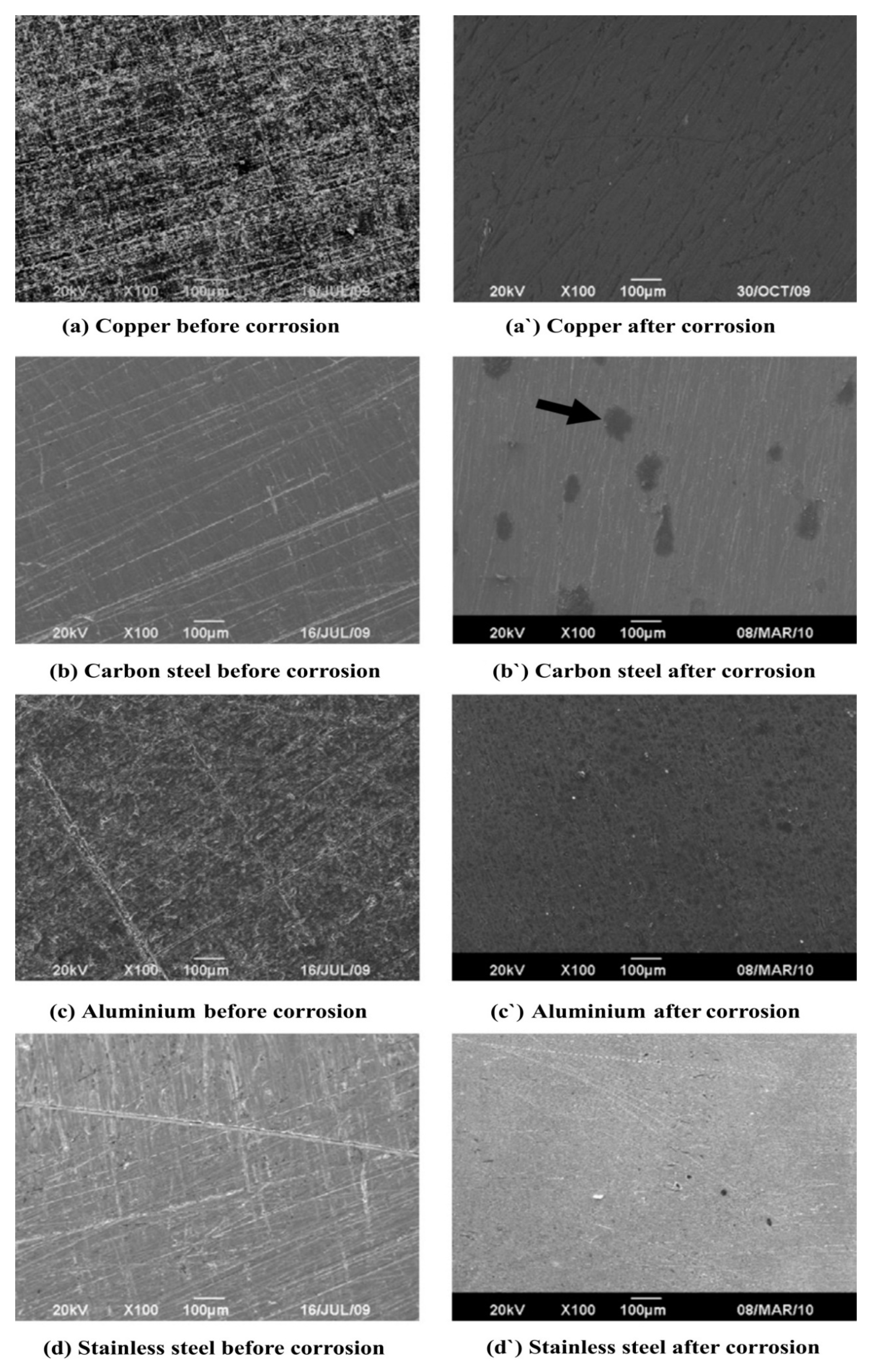 Energies 14 01440 g017