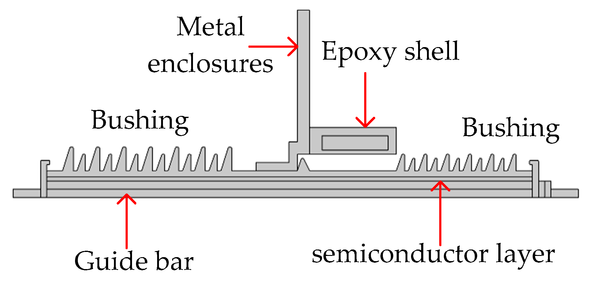 Energies 14 01792 g001