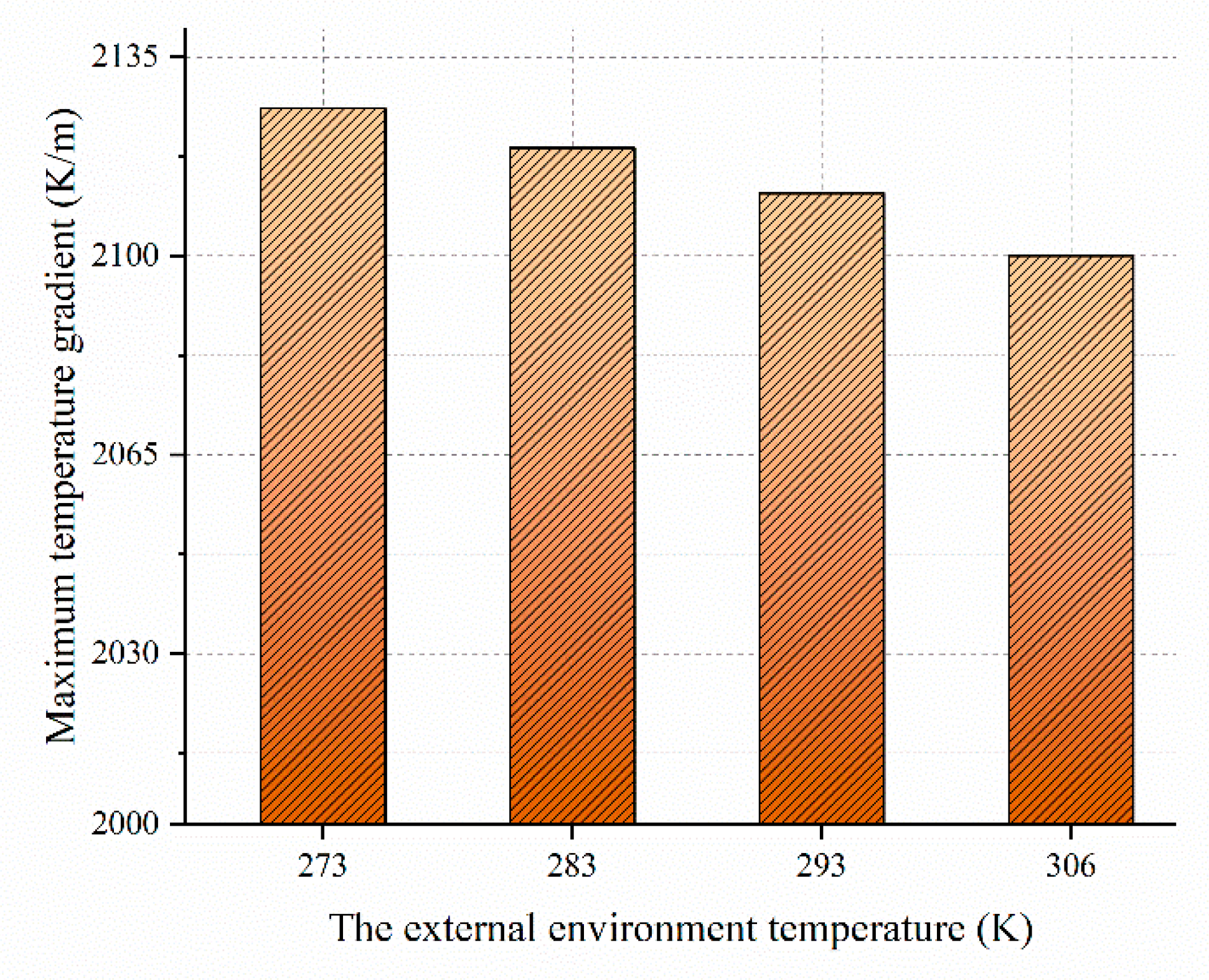 Energies 14 01792 g012