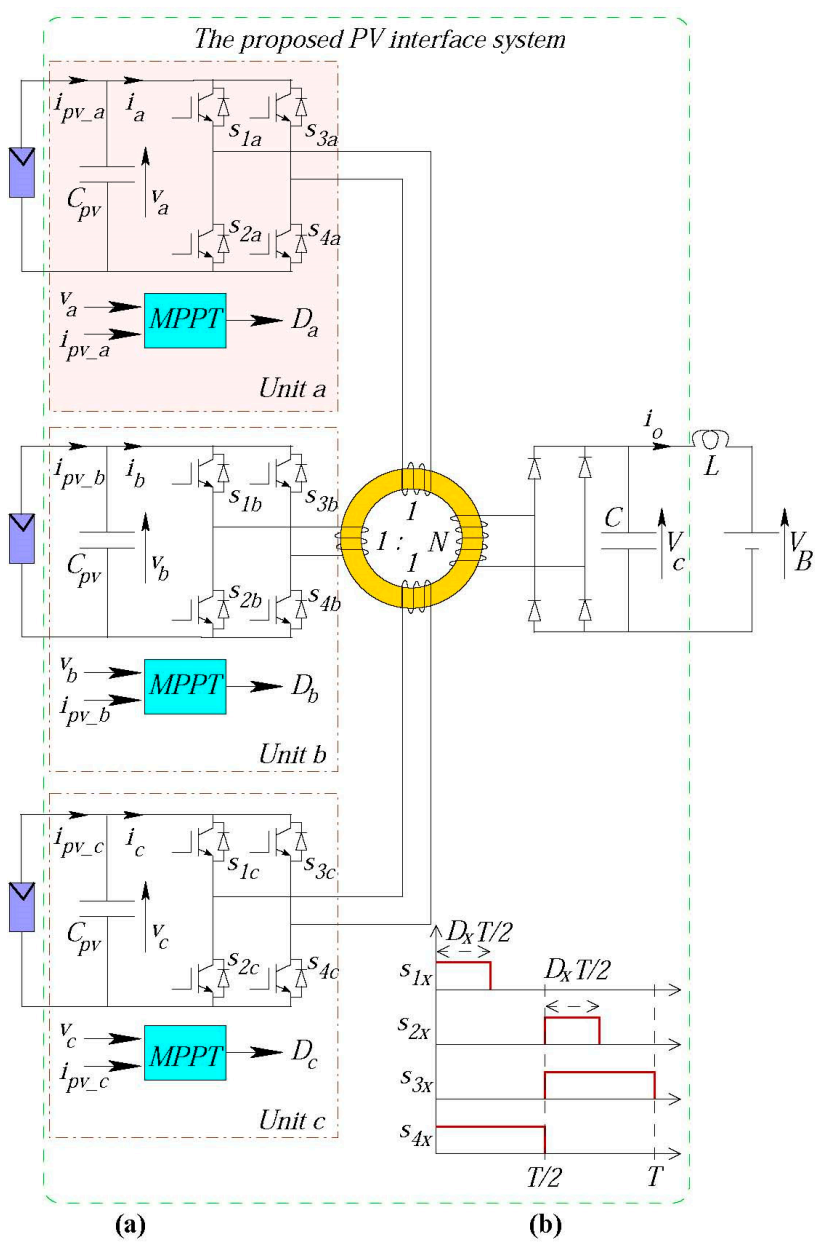 Energies 14 01943 g001