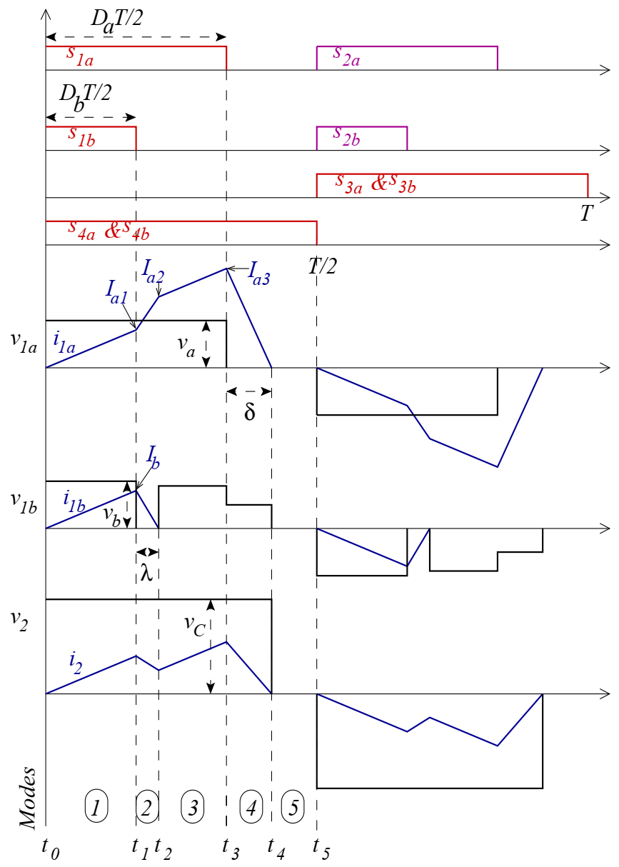 Energies 14 01943 g003