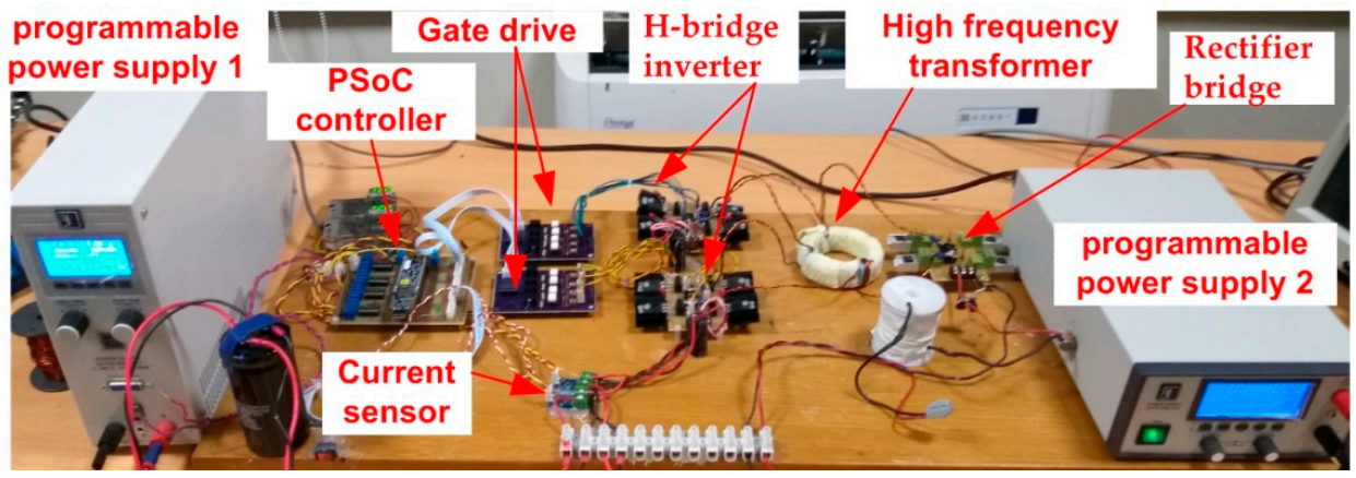 Energies 14 01943 g009
