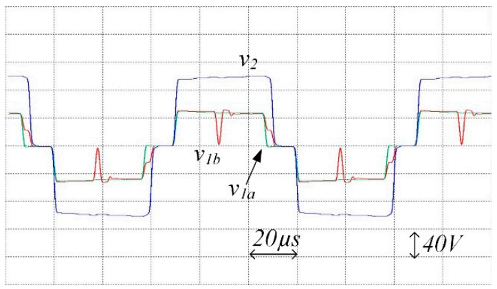 Energies 14 01943 g010