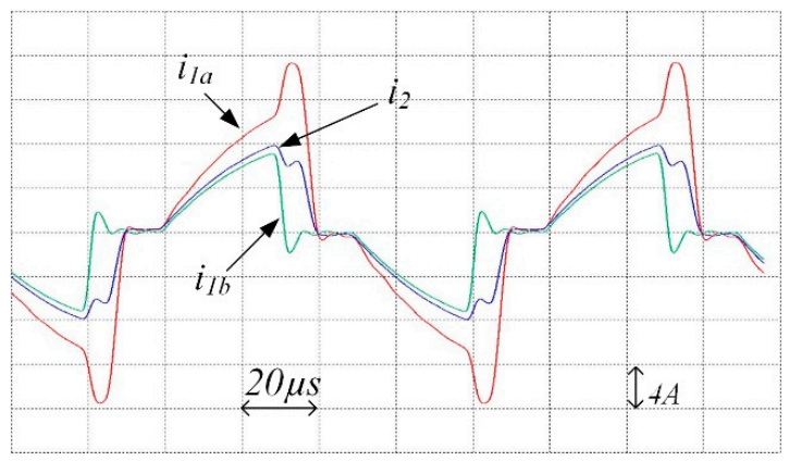 Energies 14 01943 g015