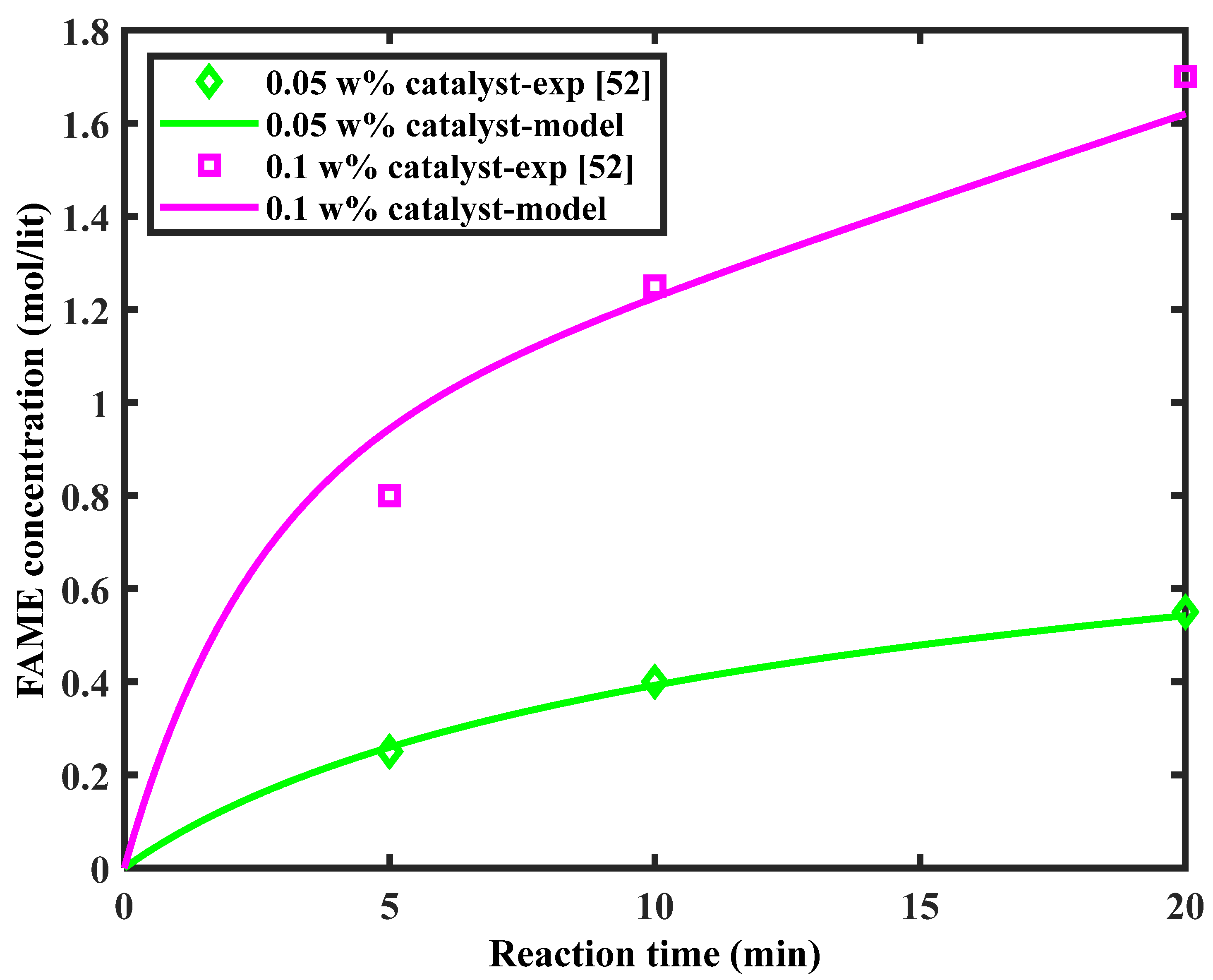 Energies 14 02133 g010