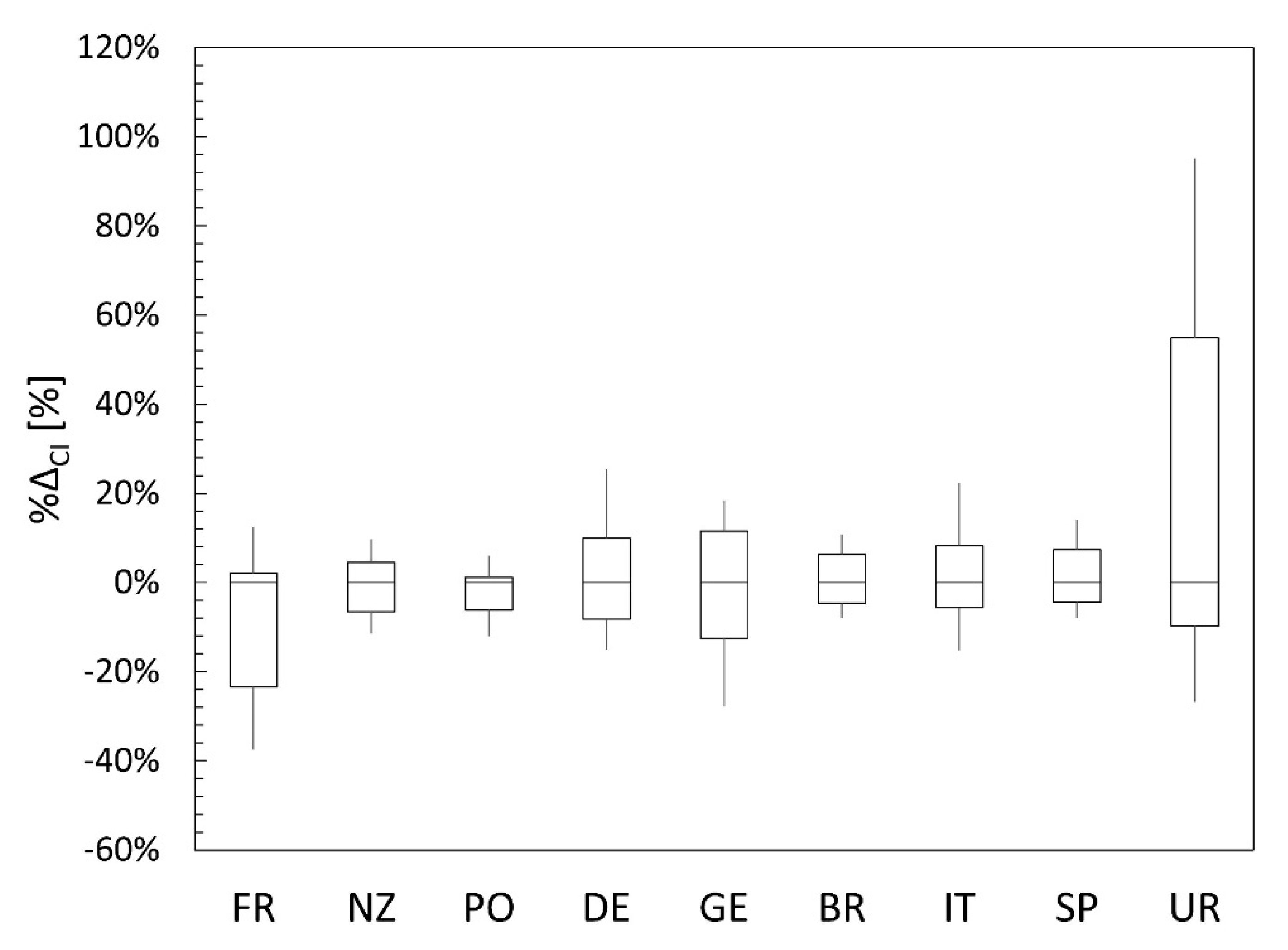 Energies 14 02154 g004