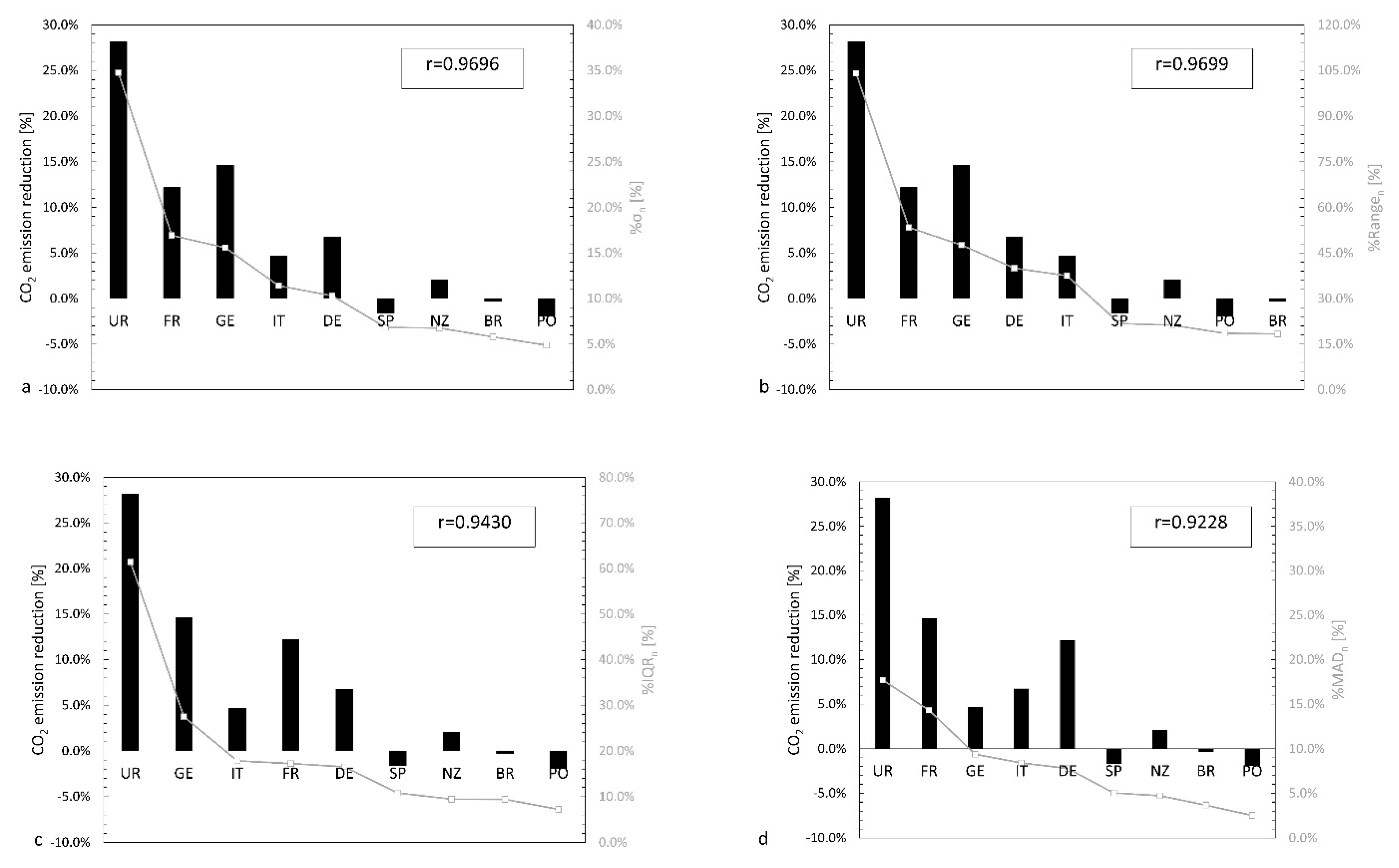 Energies 14 02154 g007