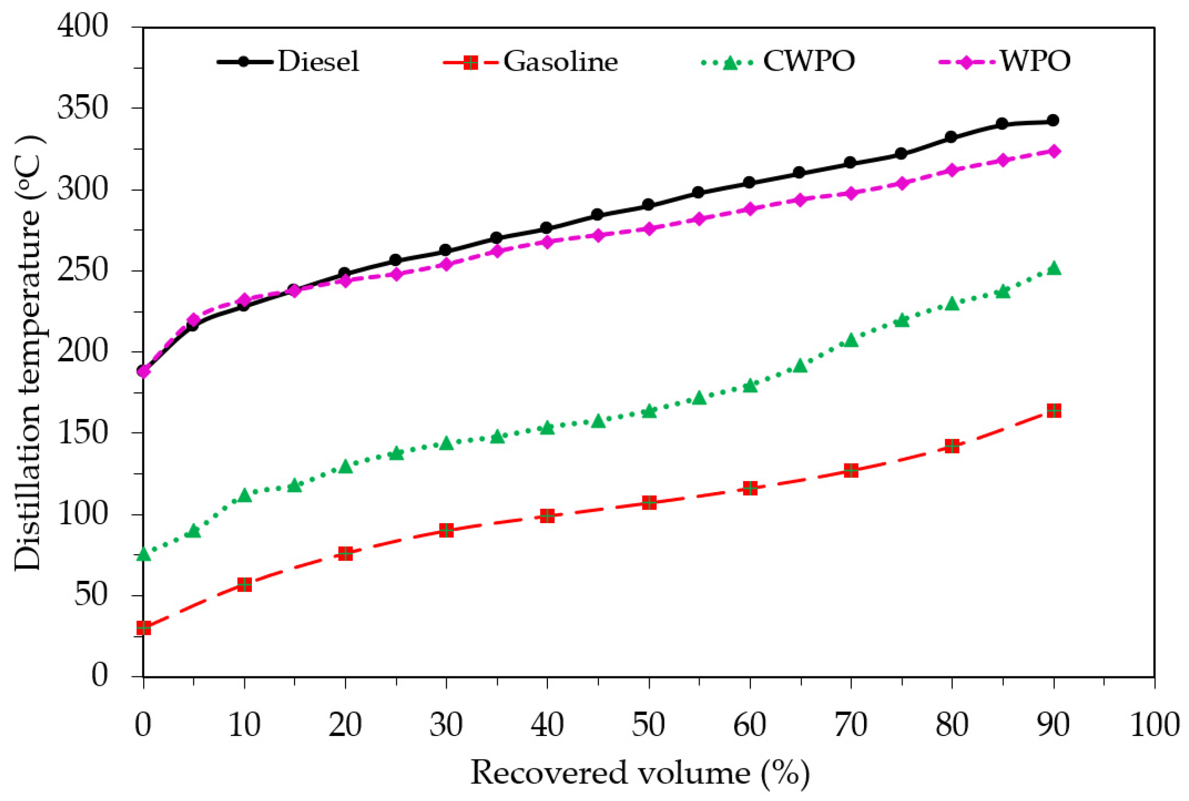 Energies 14 02230 g002