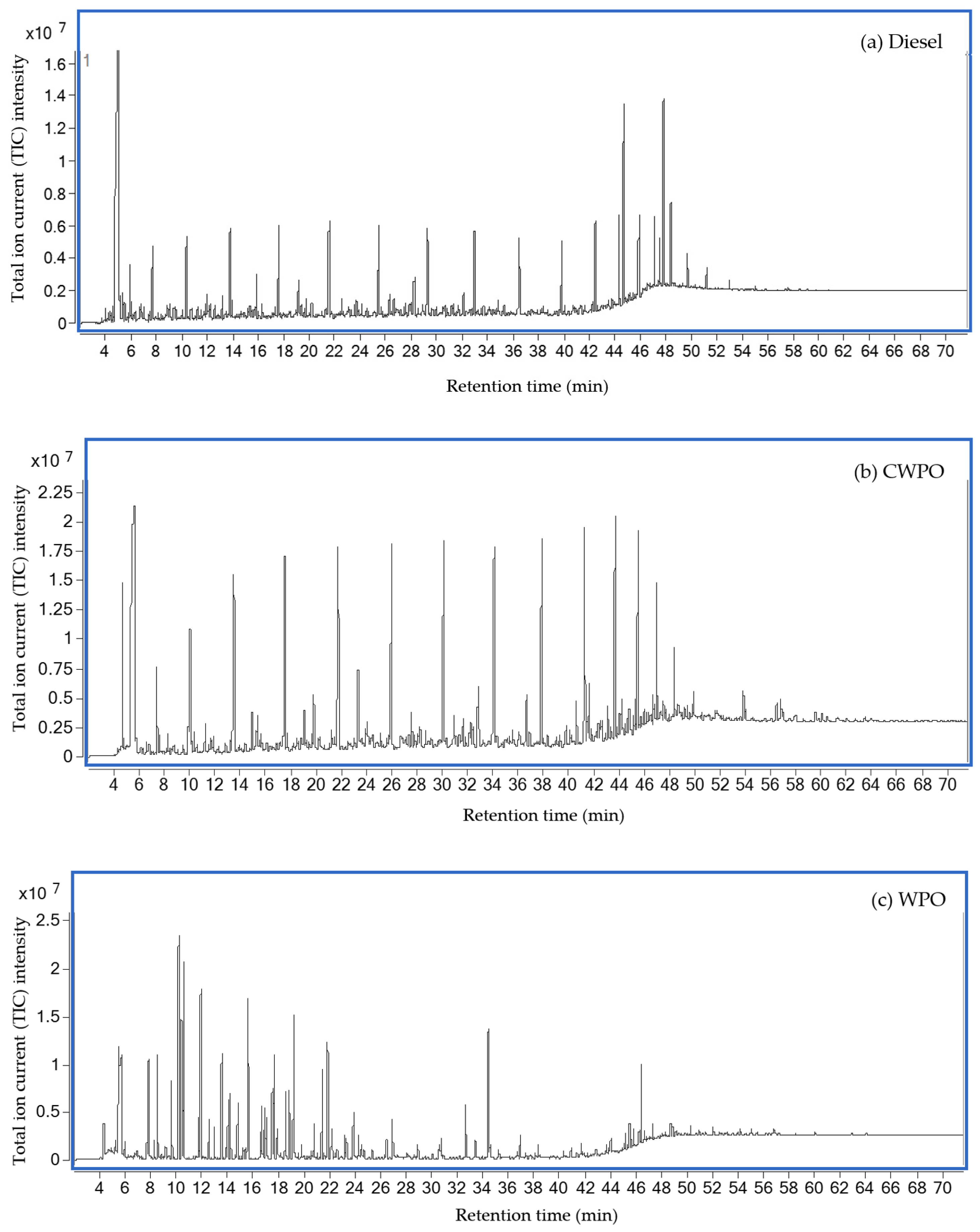 Energies 14 02230 g003