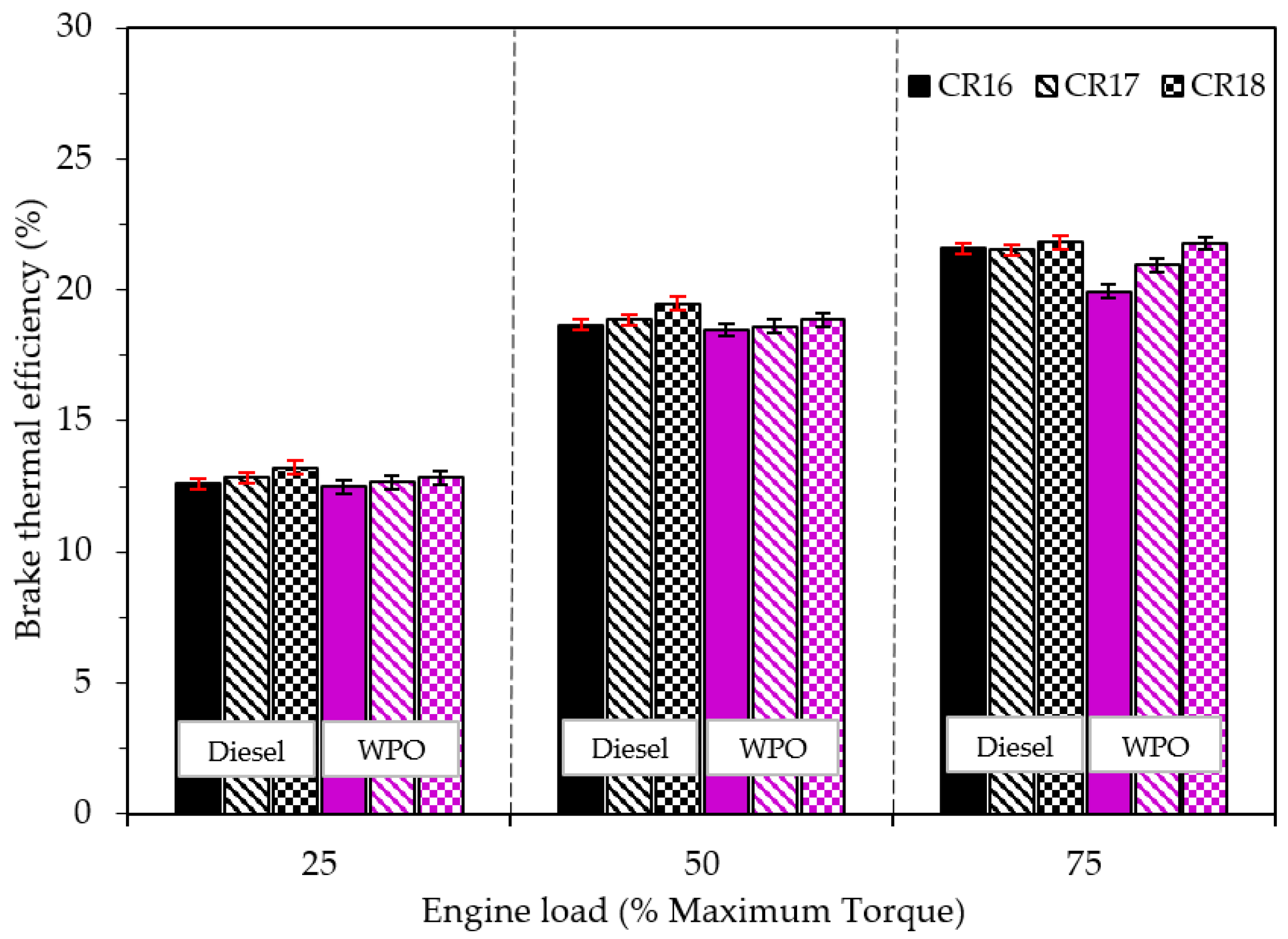 Energies 14 02230 g005