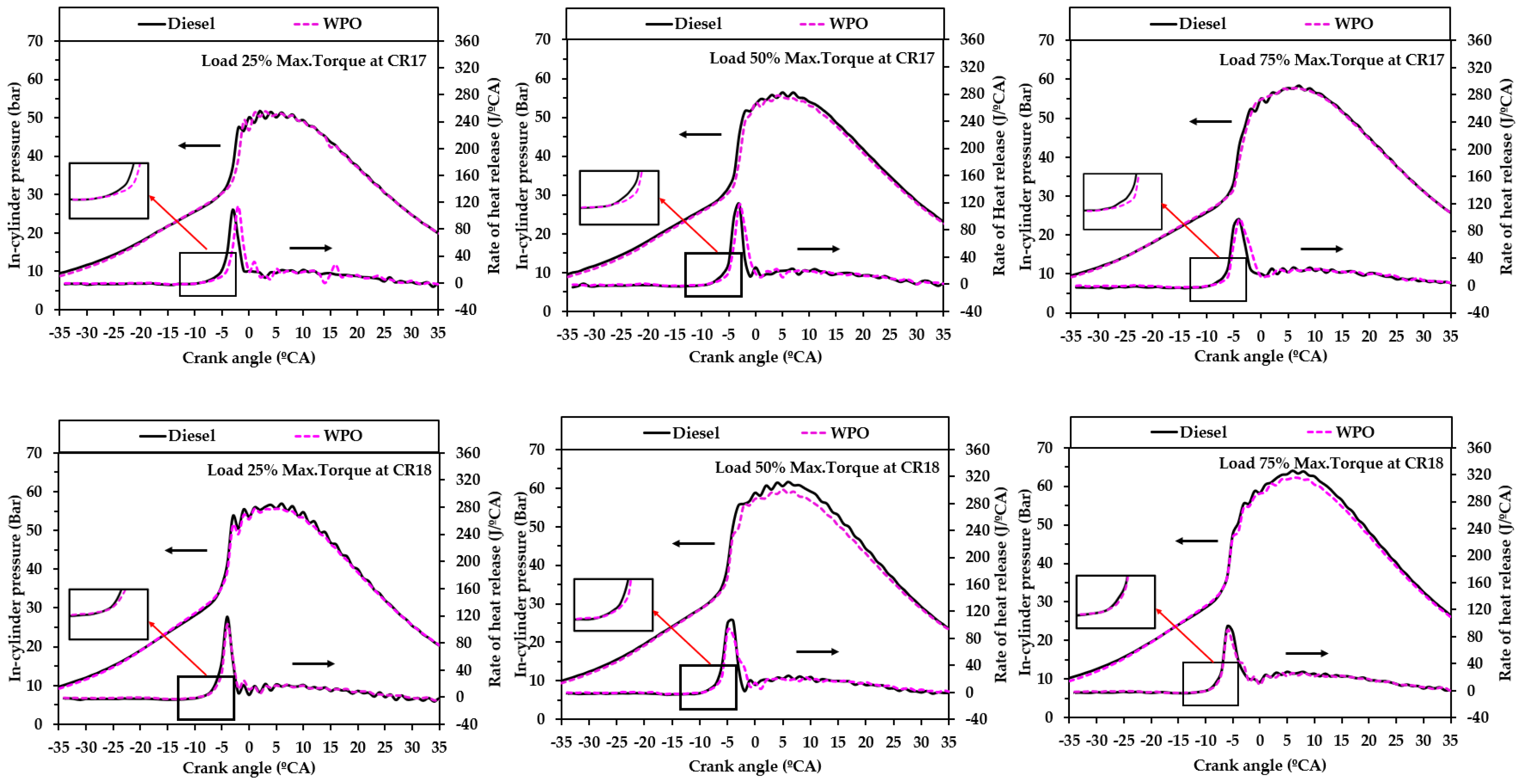 Energies 14 02230 g006b