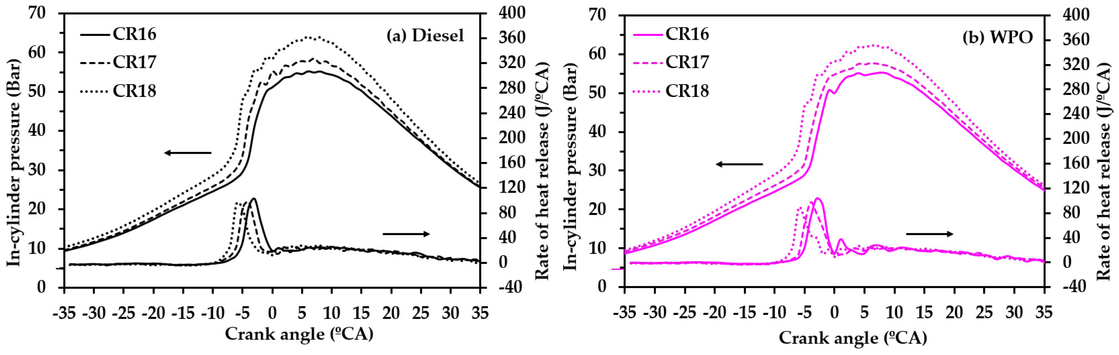 Energies 14 02230 g007