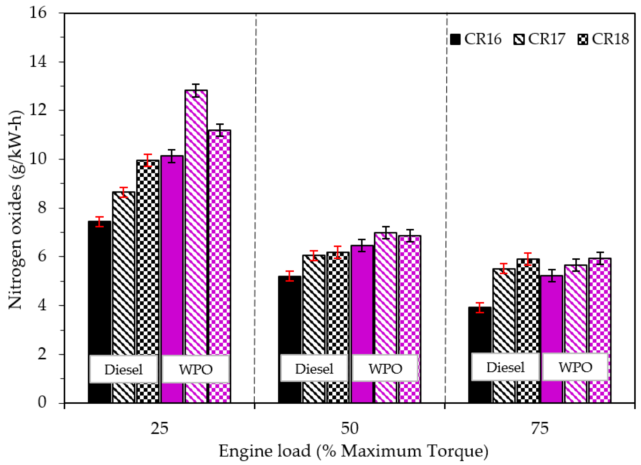 Energies 14 02230 g008