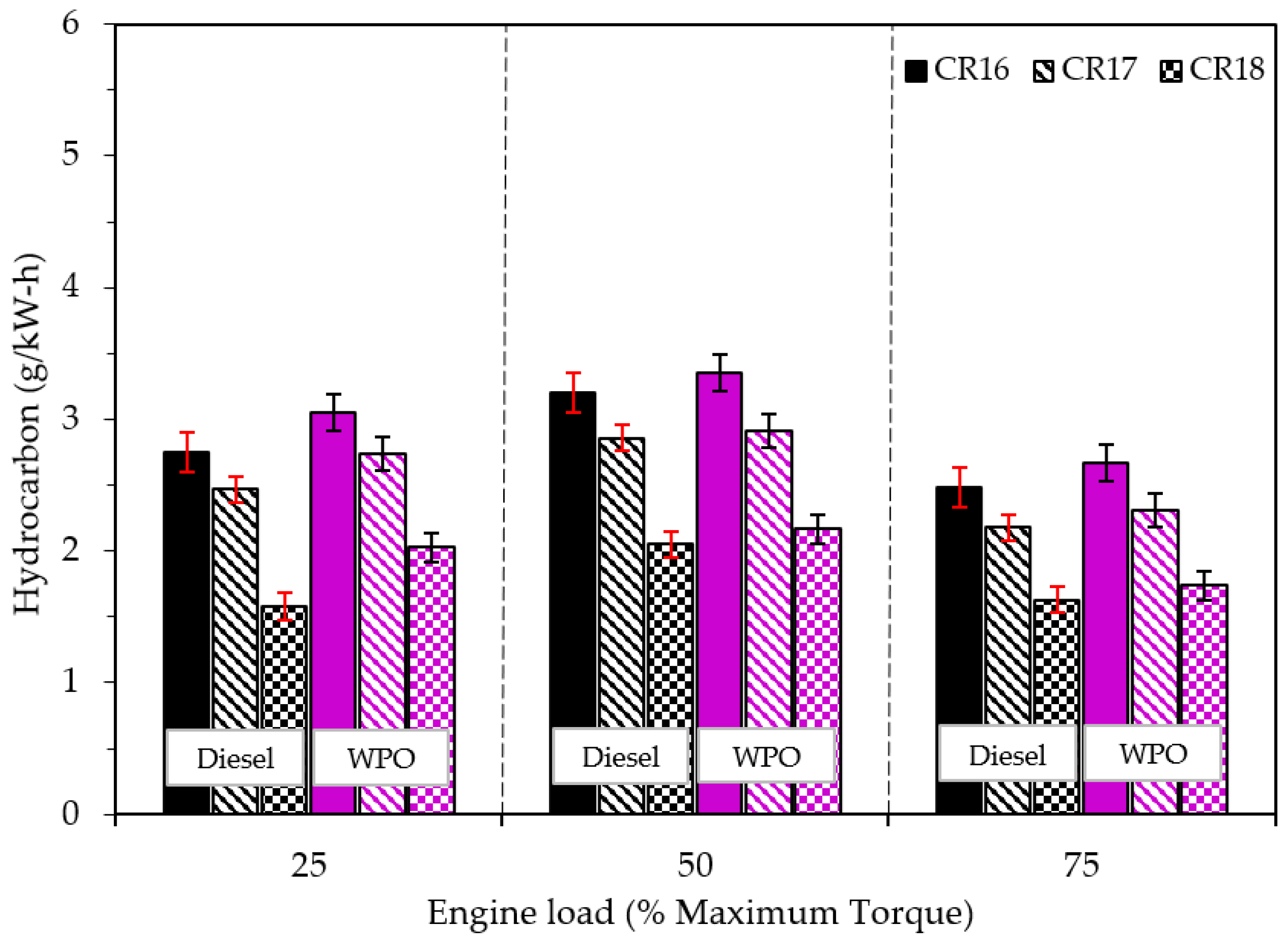 Energies 14 02230 g010