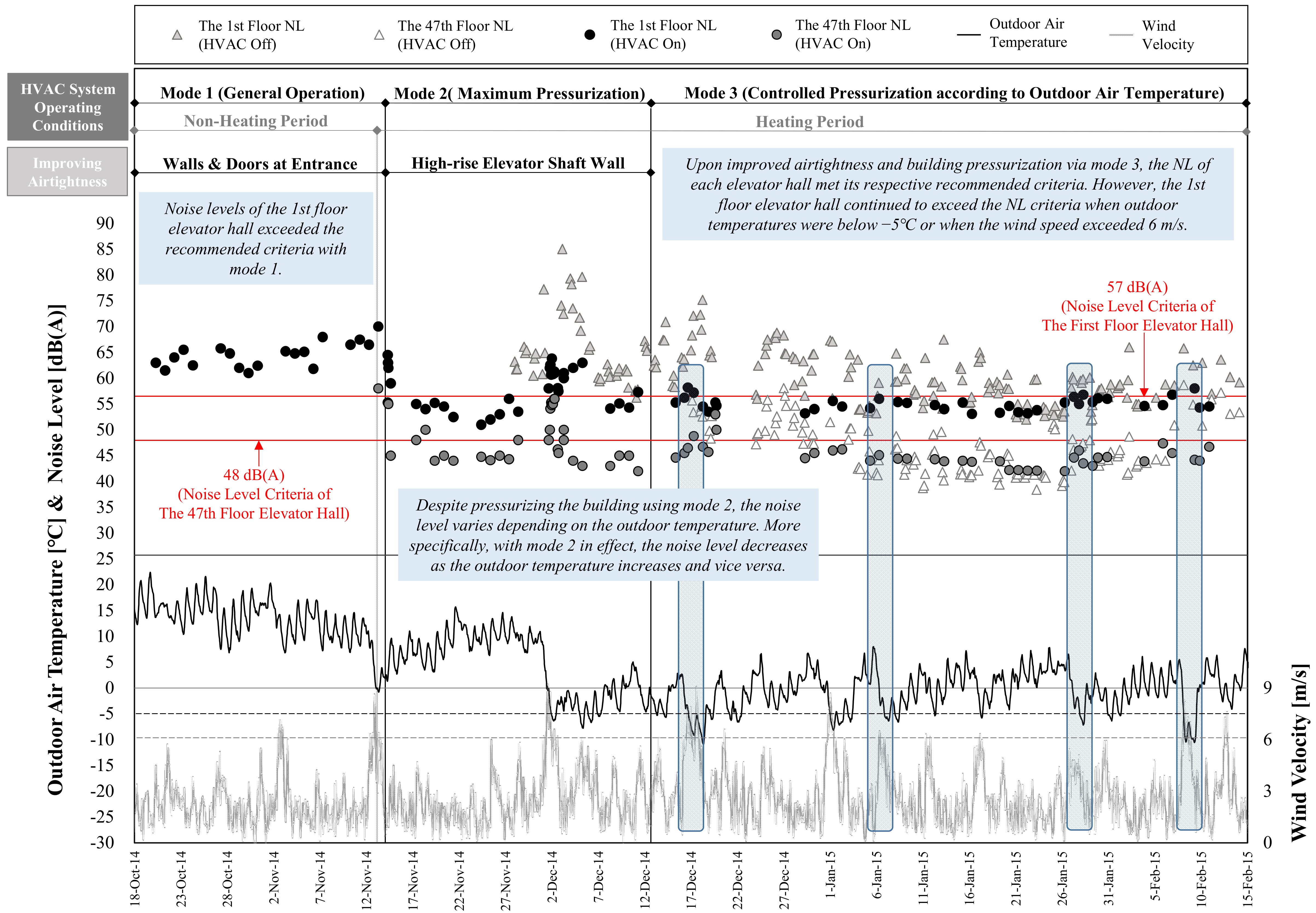 Energies 14 02299 g008