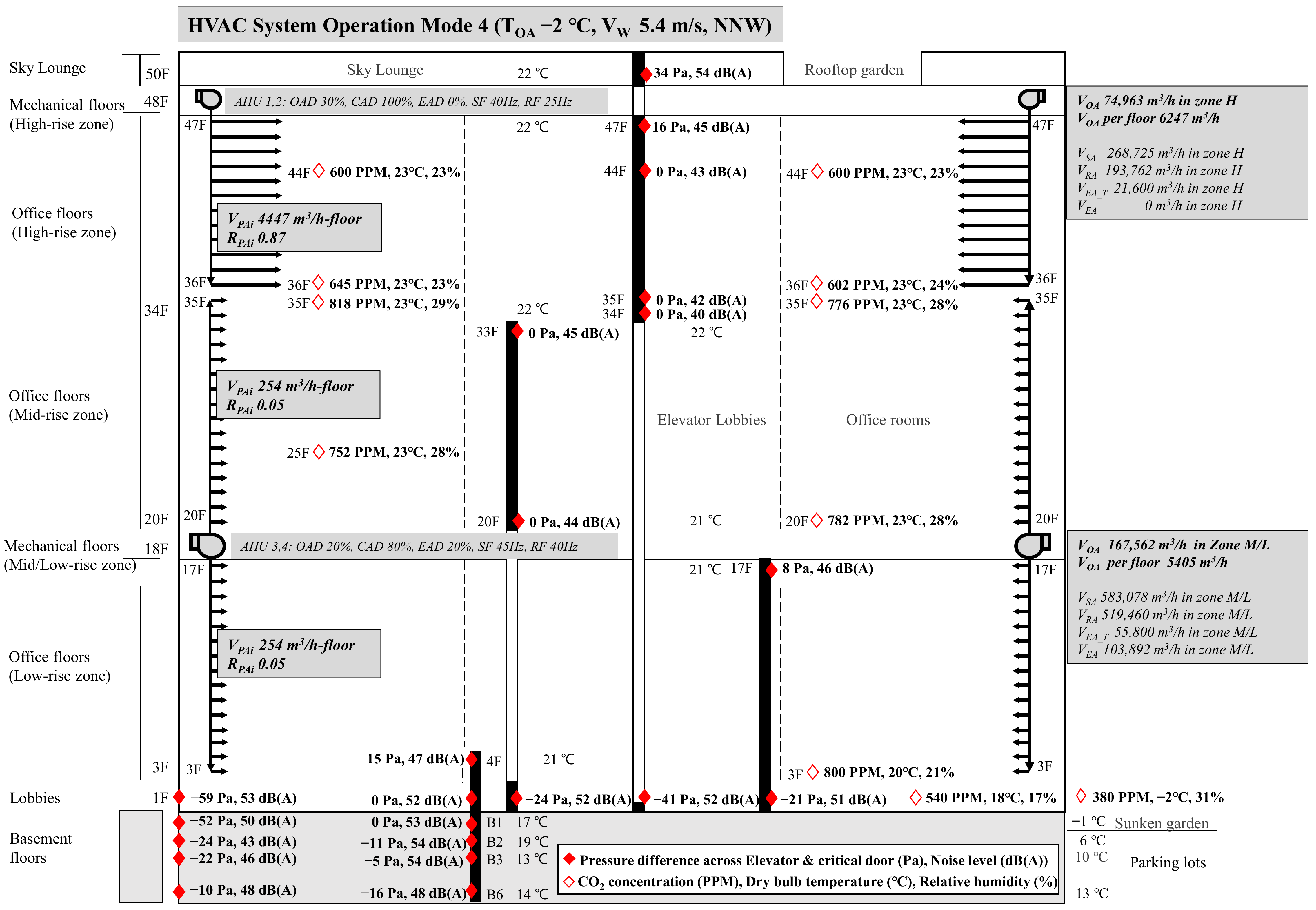 Energies 14 02299 g012