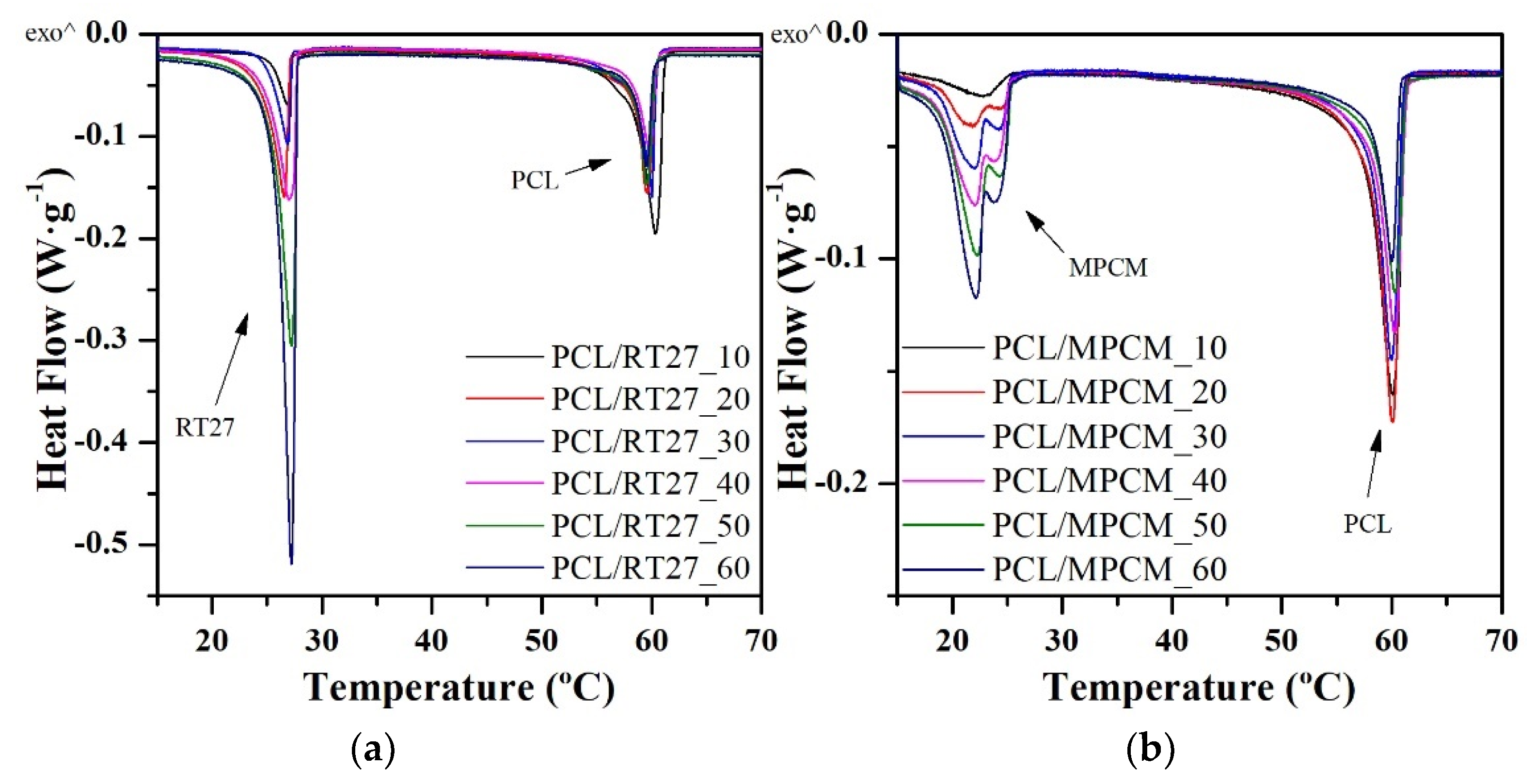 Energies 14 02621 g002