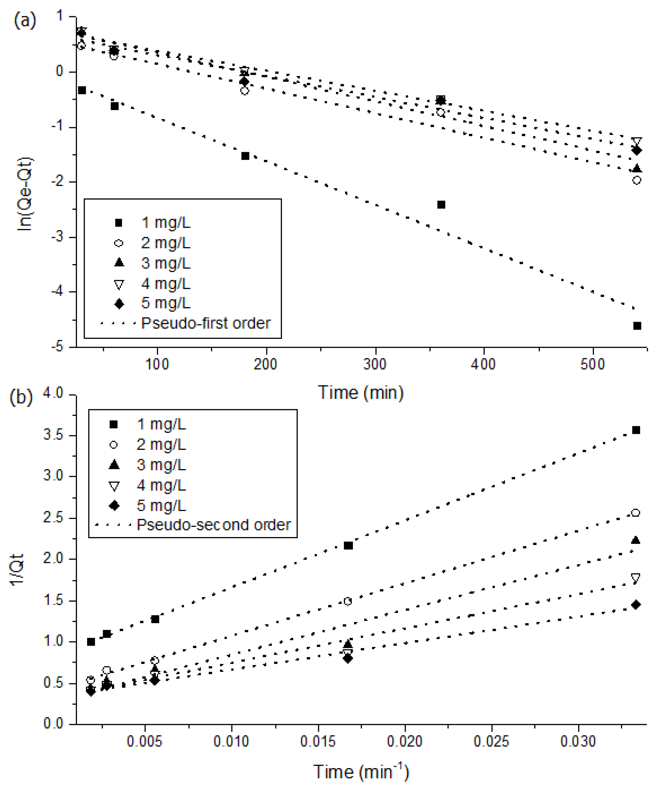 Energies 14 02682 g006