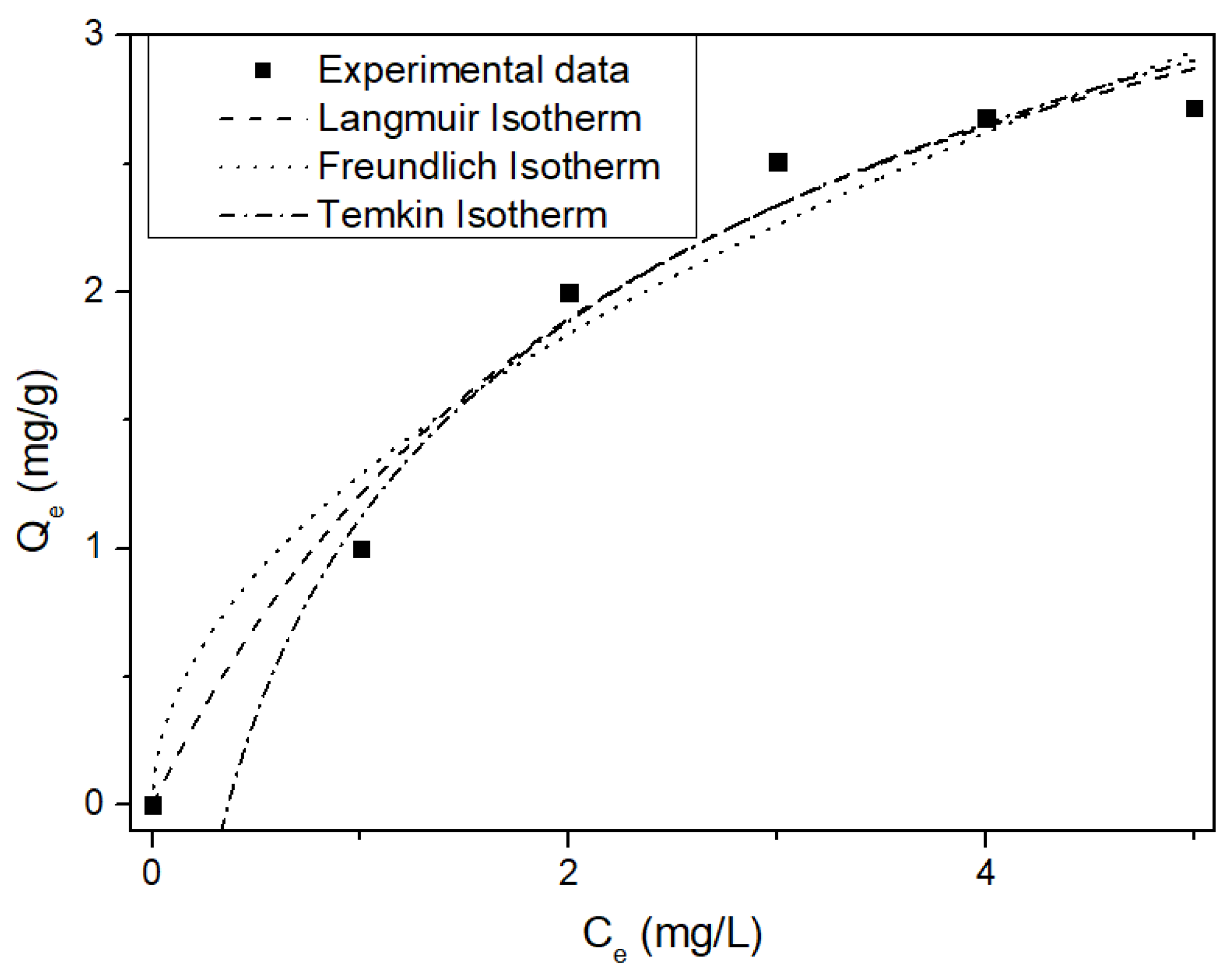 Energies 14 02682 g007